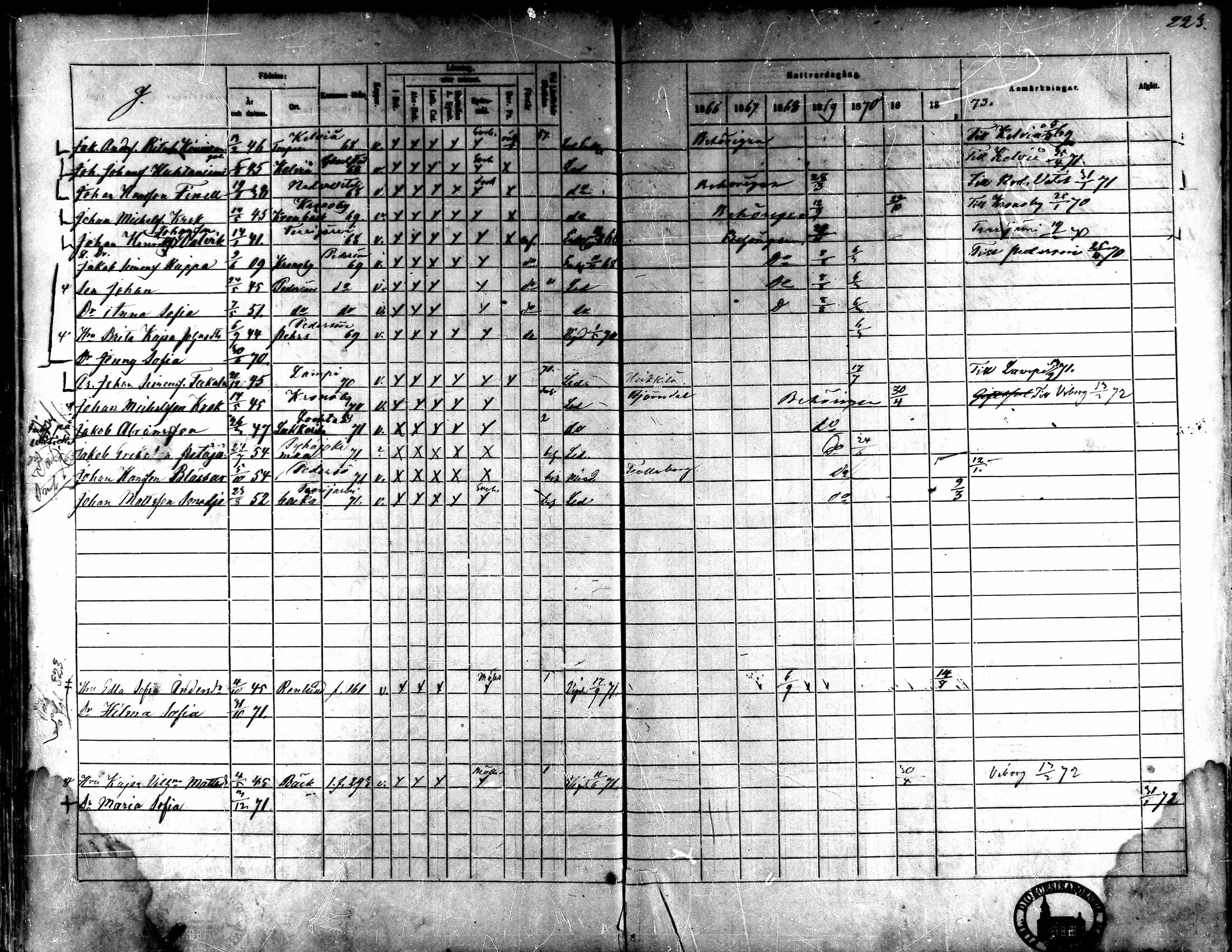 [ kuvat/196.jpg ]