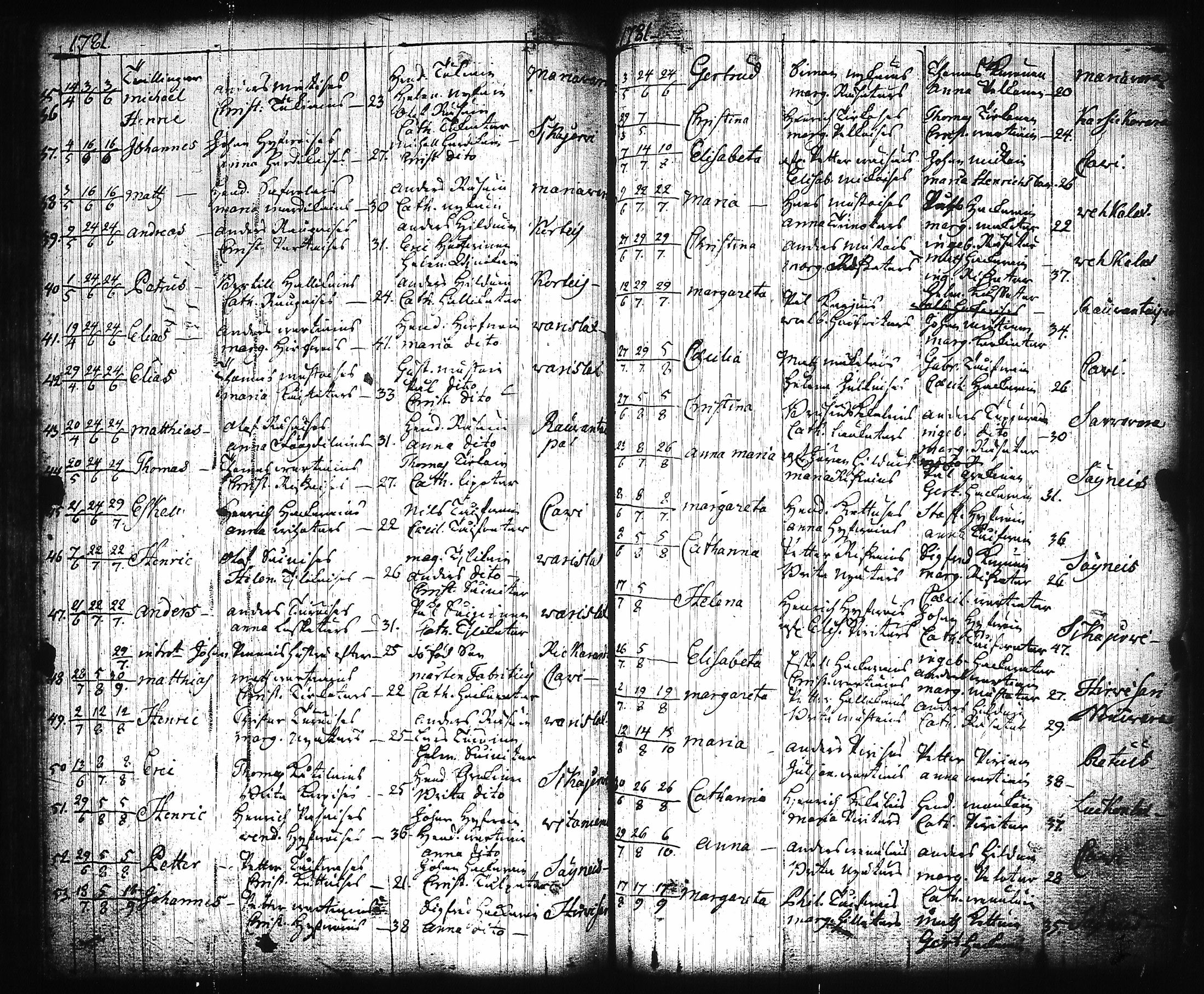 [ kuvat/91.jpg ]
