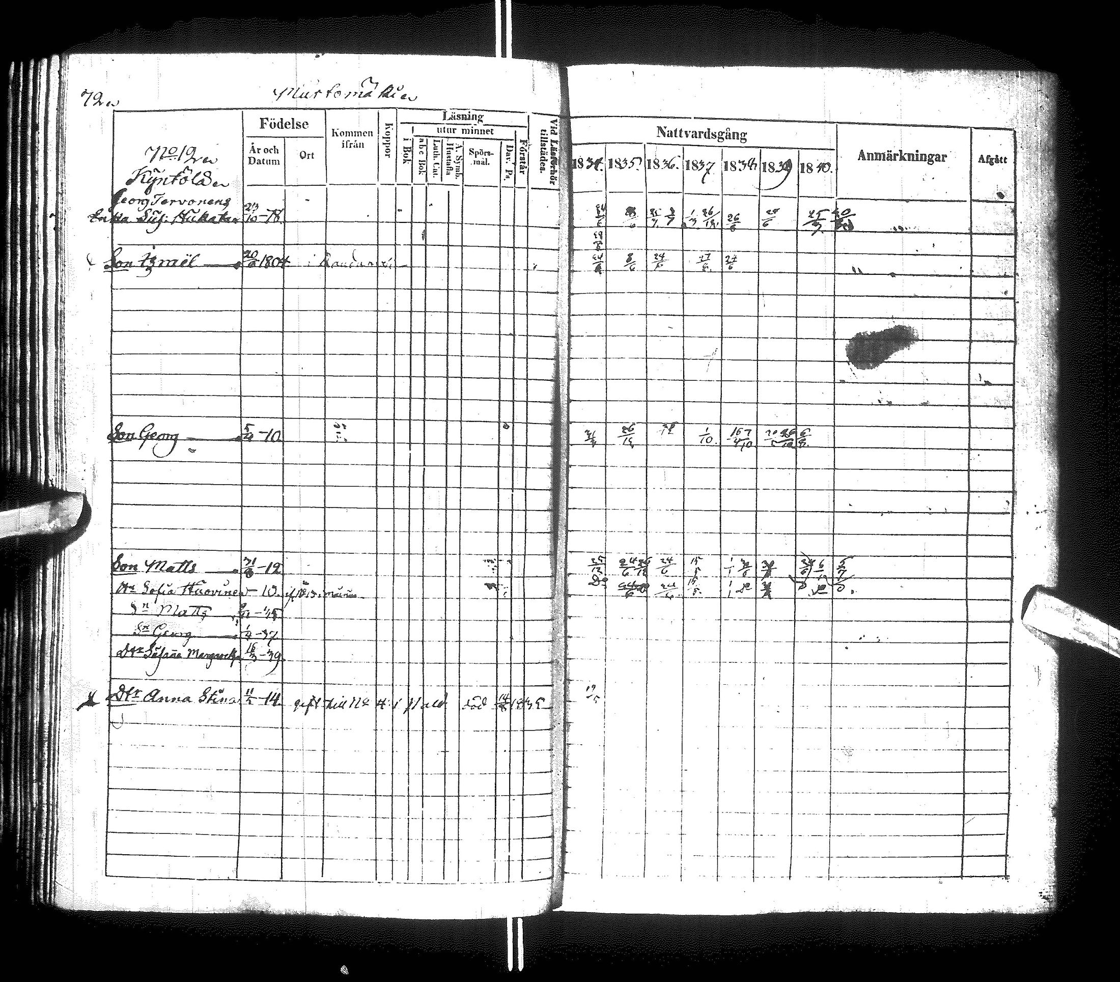 [ kuvat/75.jpg ]
