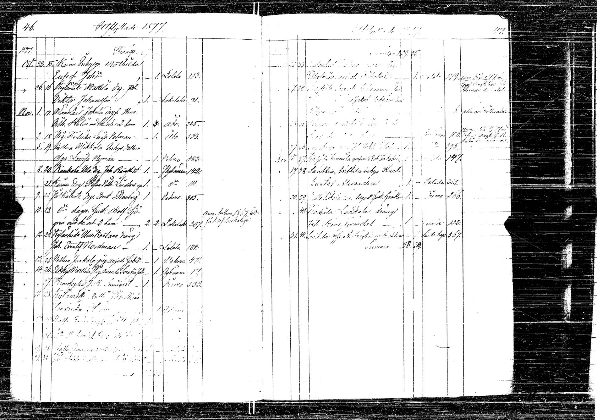 [ kuvat/117.jpg ]