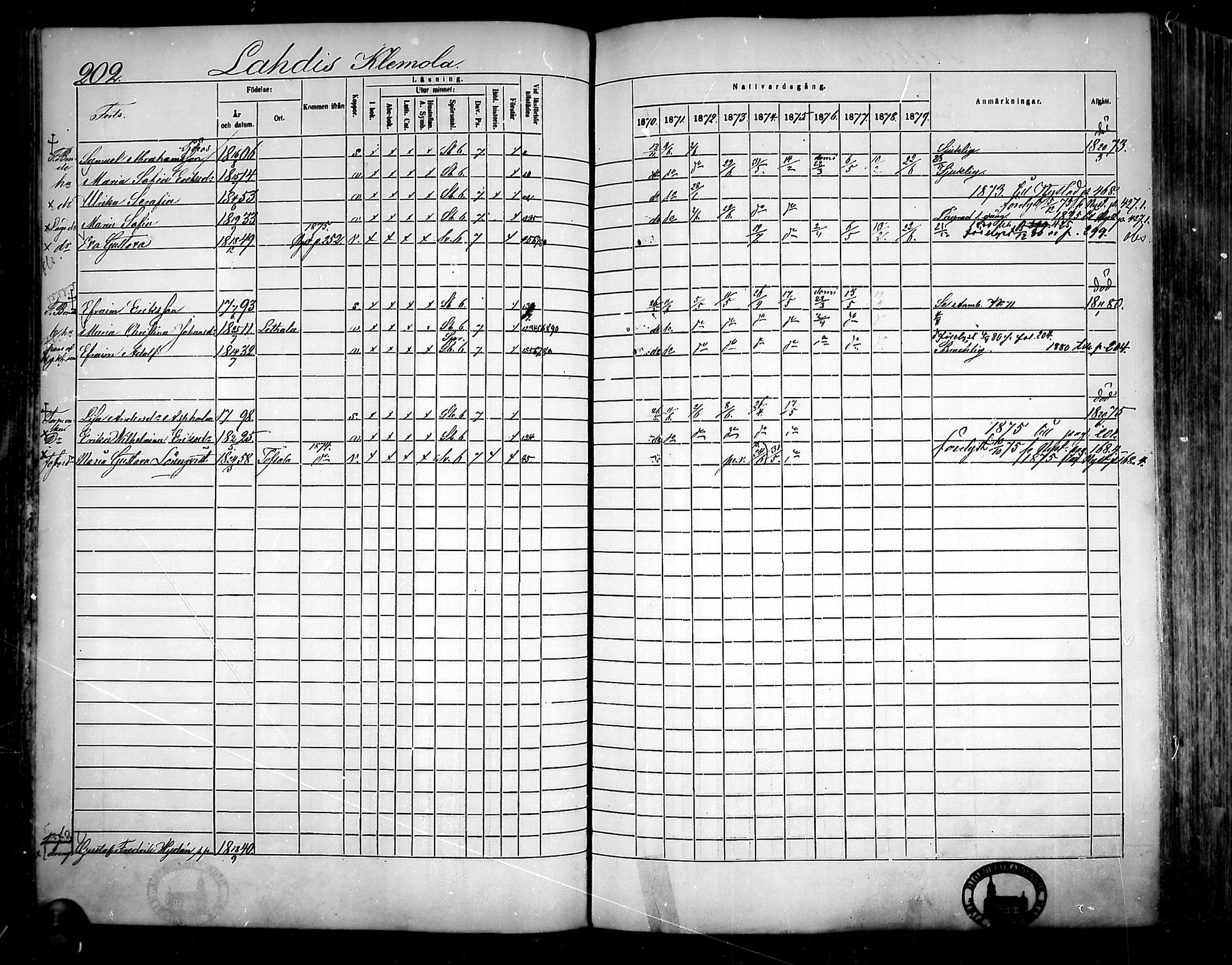 [ kuvat/195.jpg ]
