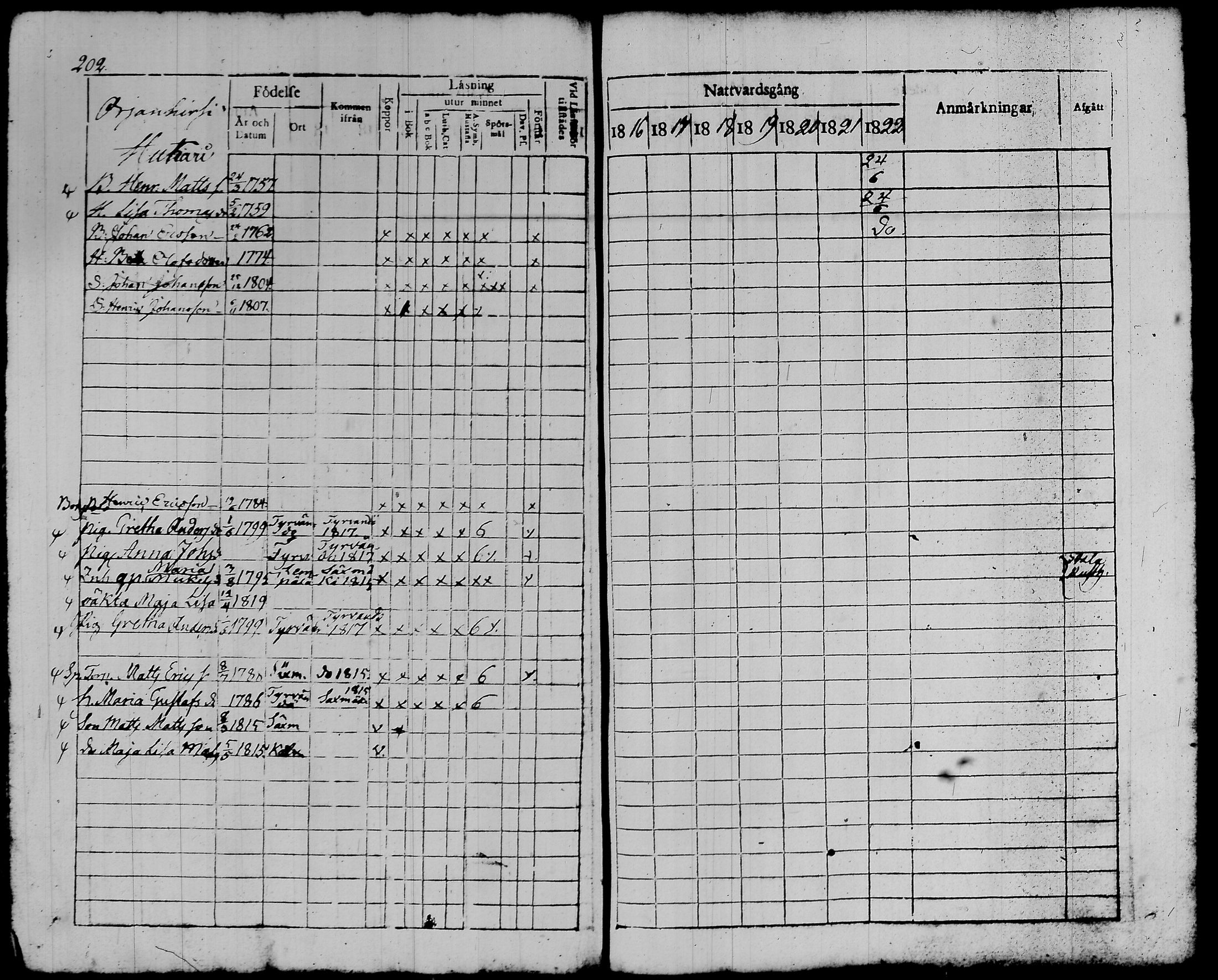 [ kuvat/206.jpg ]