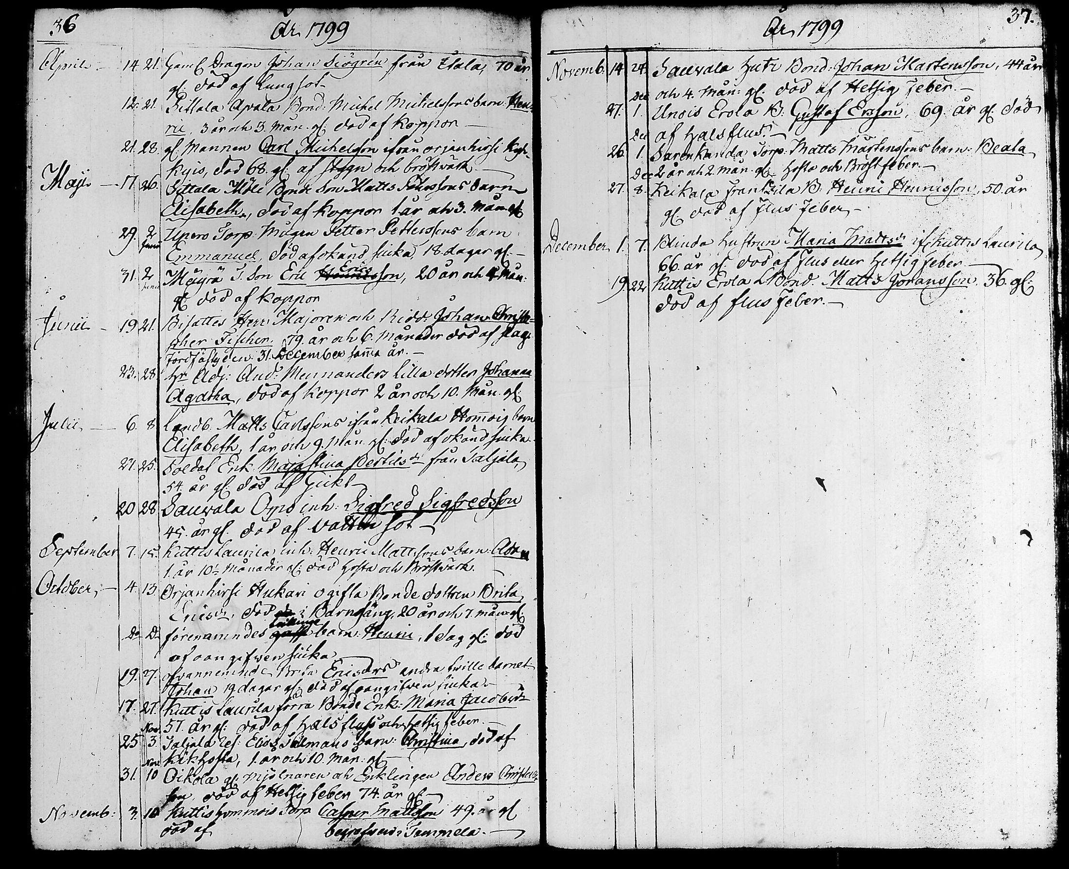 [ kuvat/92.jpg ]