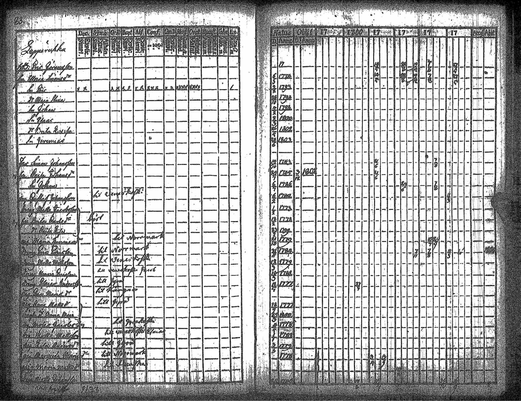 [ kuvat/90.jpg ]