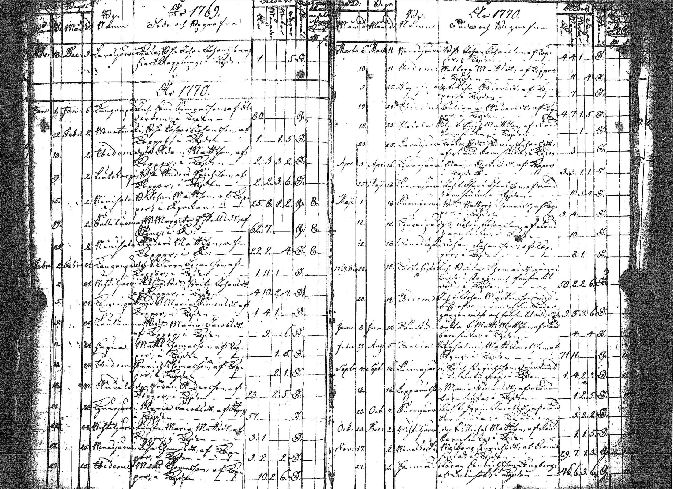 [ kuvat/225.jpg ]