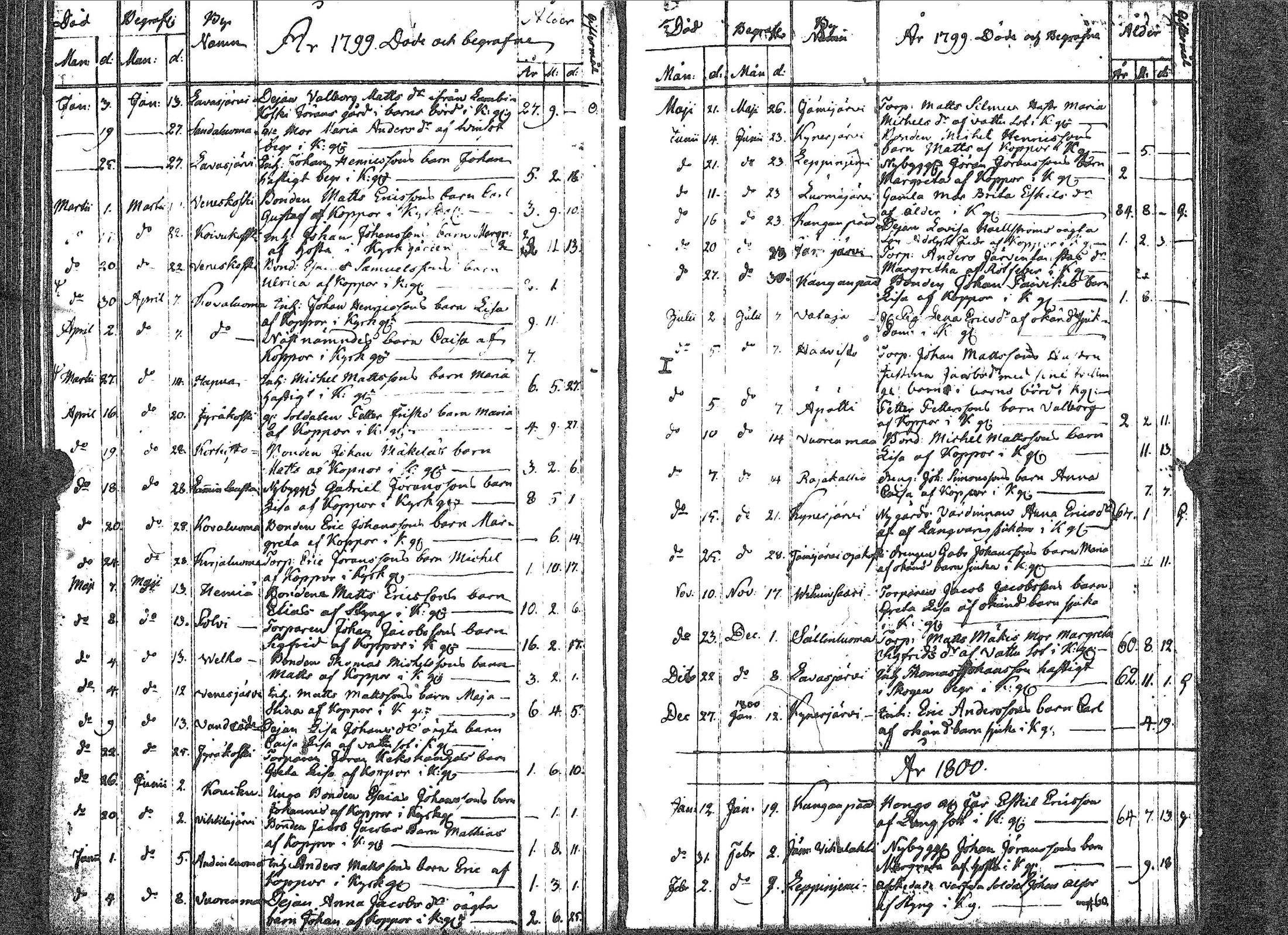 [ kuvat/159.jpg ]