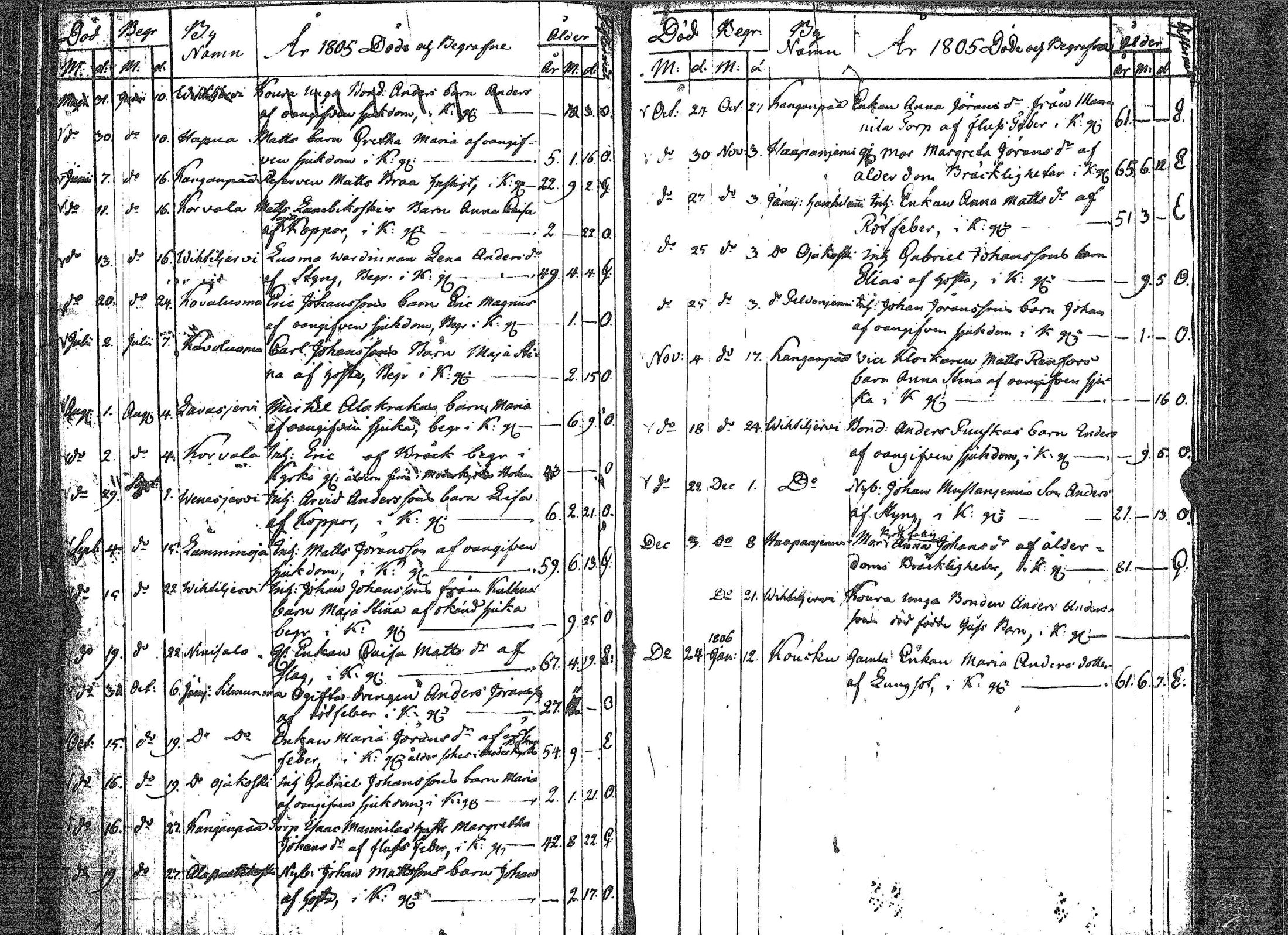 [ kuvat/167.jpg ]