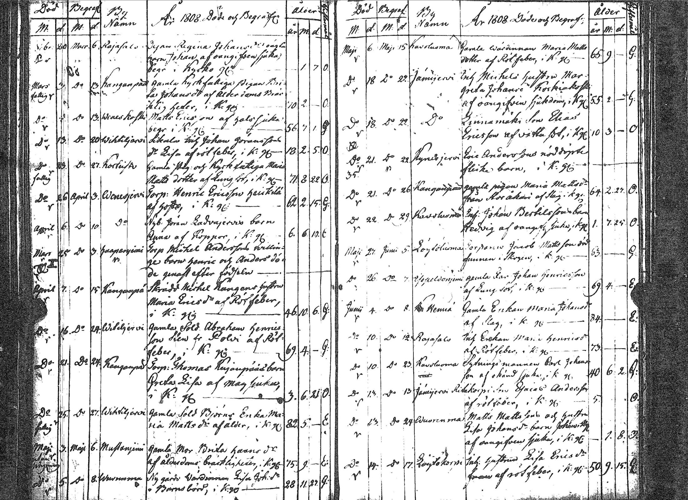 [ kuvat/172.jpg ]
