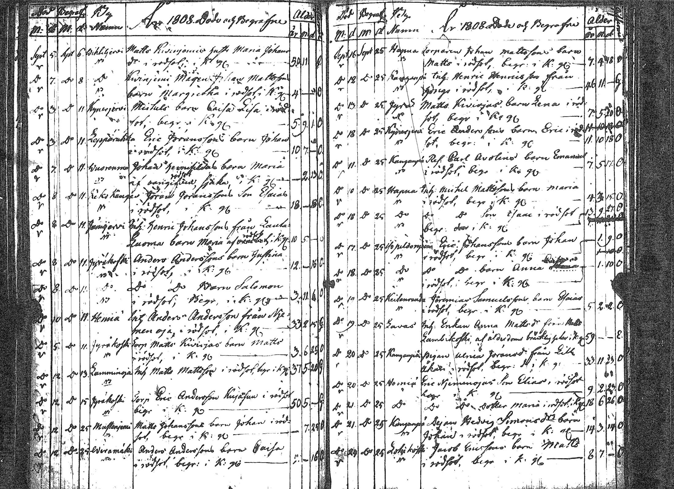 [ kuvat/174.jpg ]
