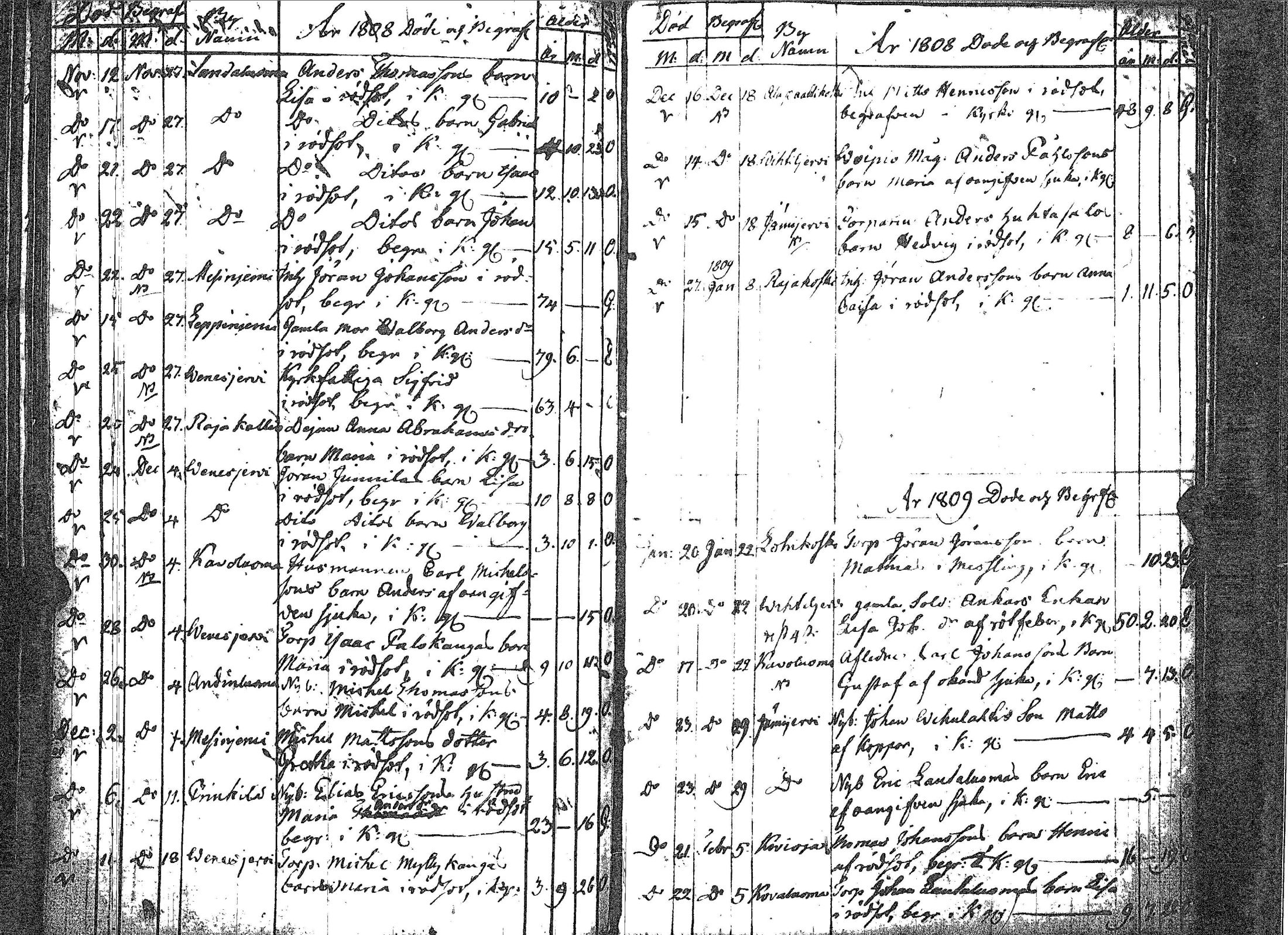 [ kuvat/177.jpg ]