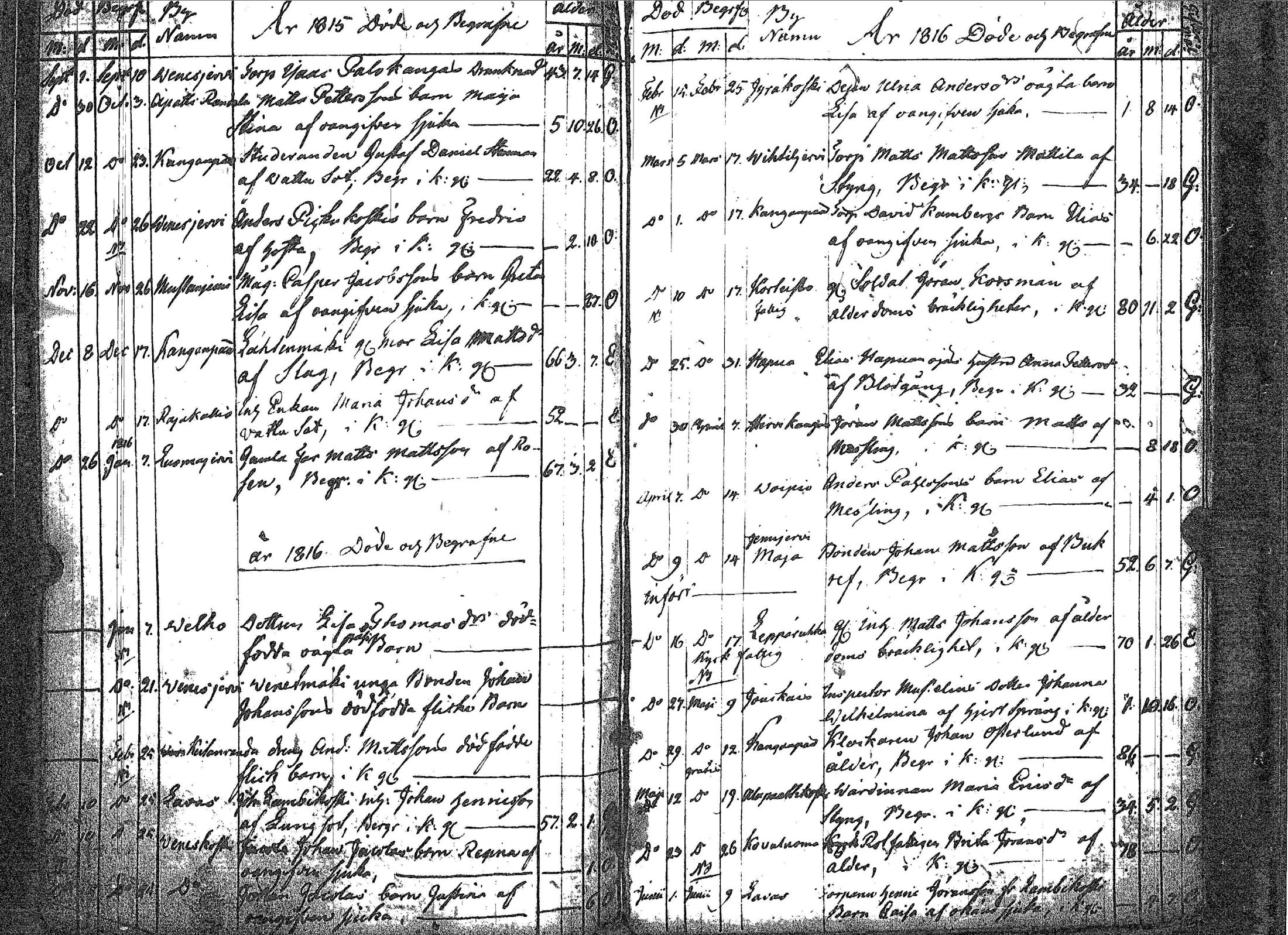 [ kuvat/191.jpg ]
