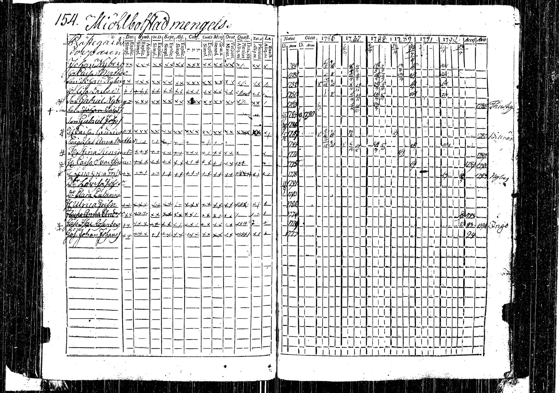 [ kuvat/161.jpg ]