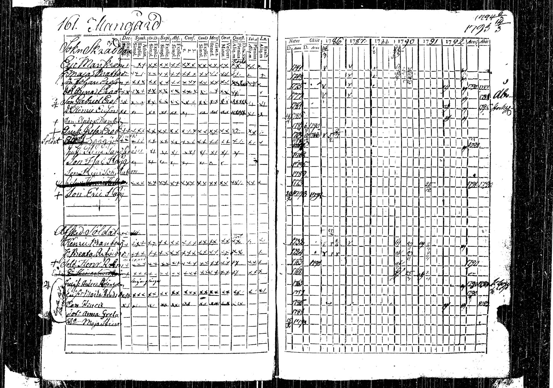[ kuvat/168.jpg ]