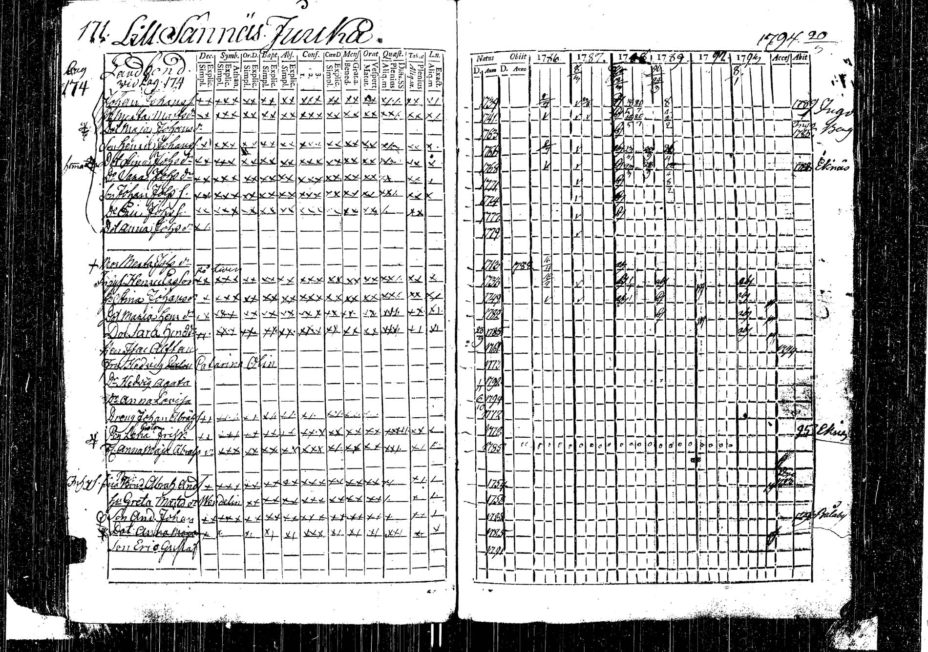 [ kuvat/178.jpg ]