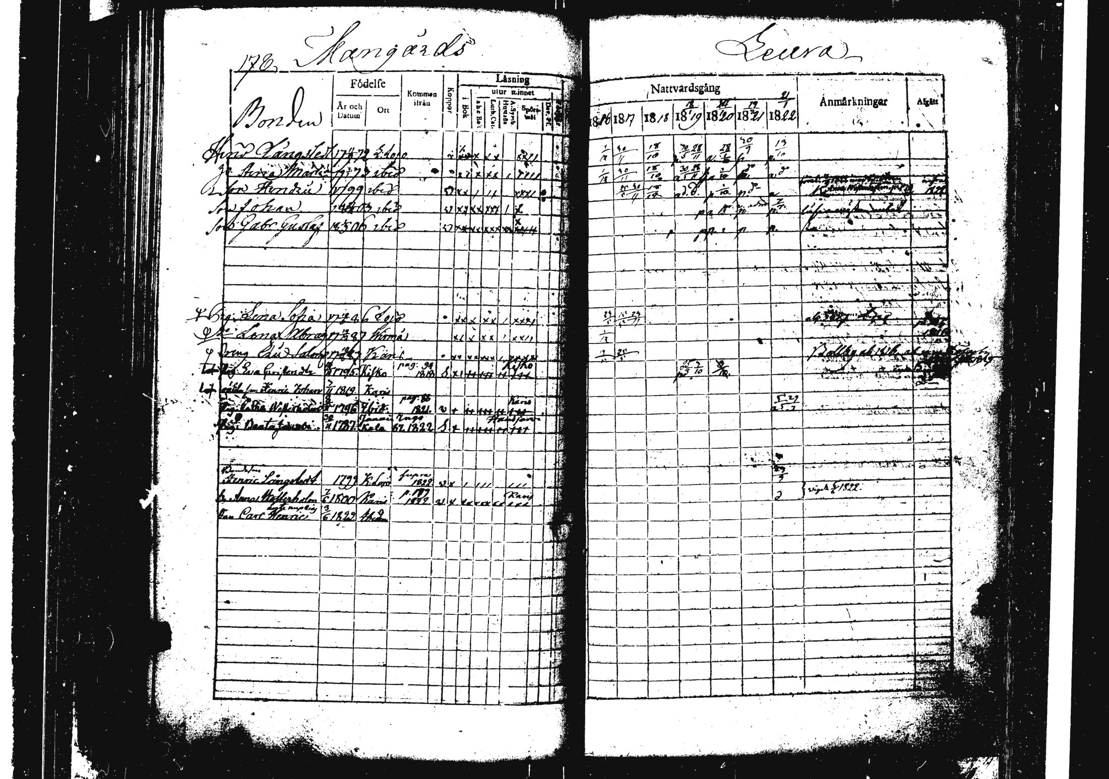[ kuvat/184.jpg ]
