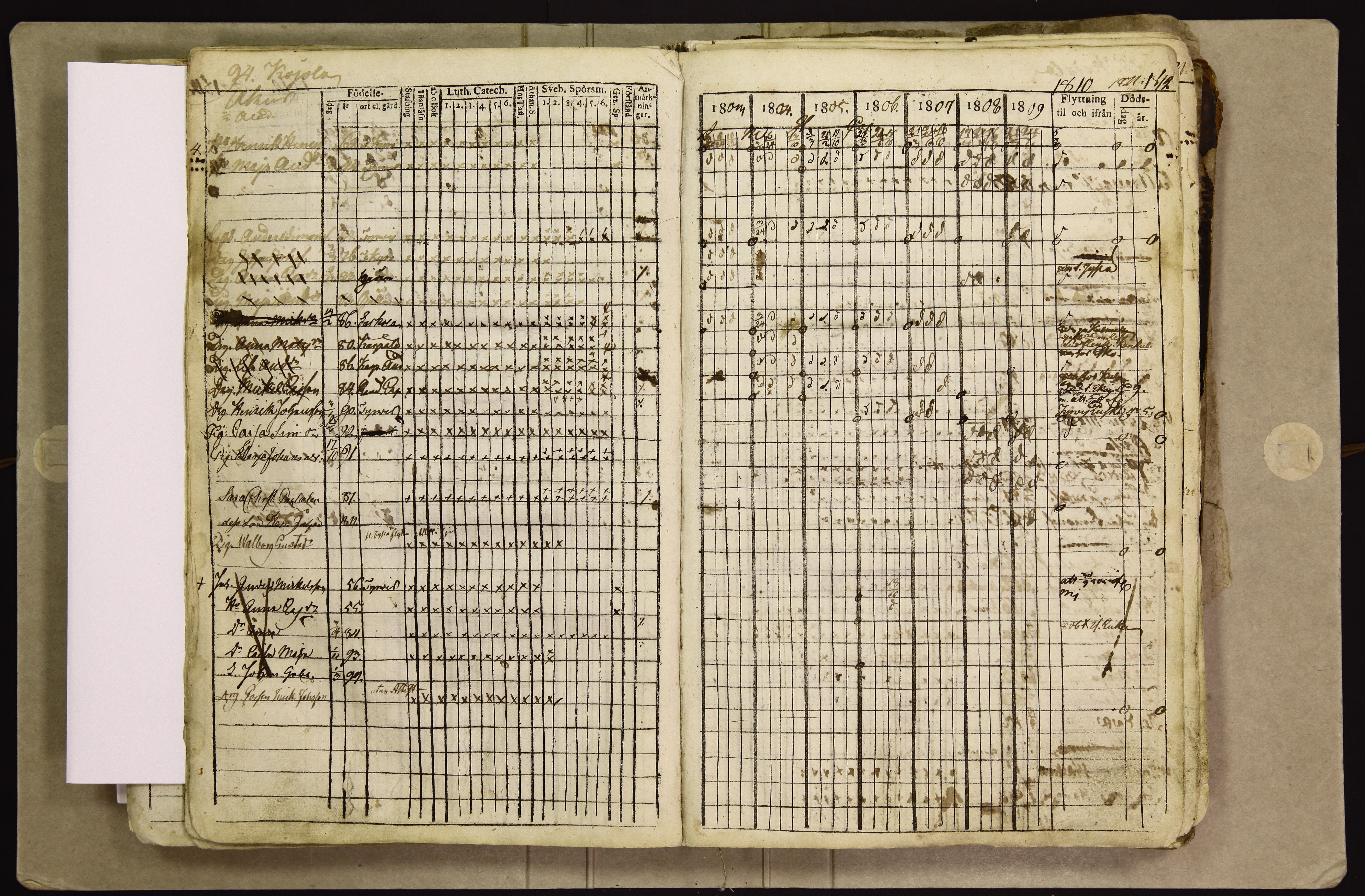 [ kuvat/95.jpg ]
