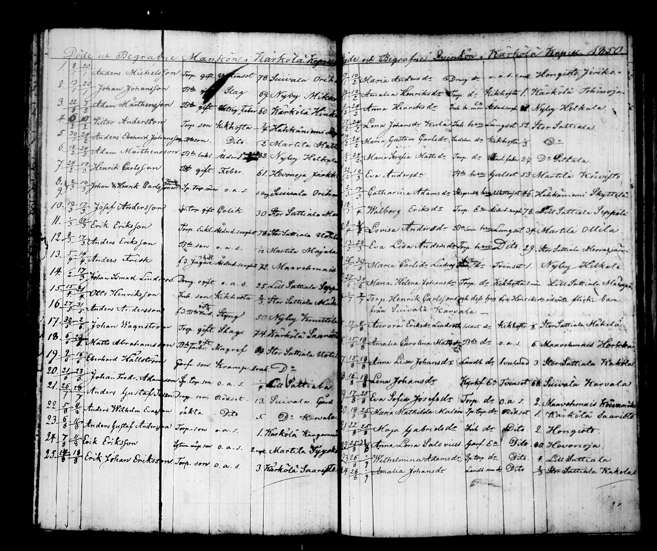 [ kuvat/124.jpg ]
