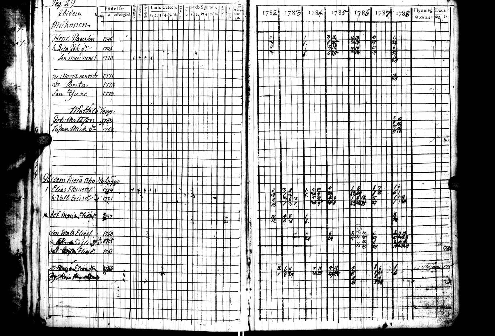 [ kuvat/30.jpg ]