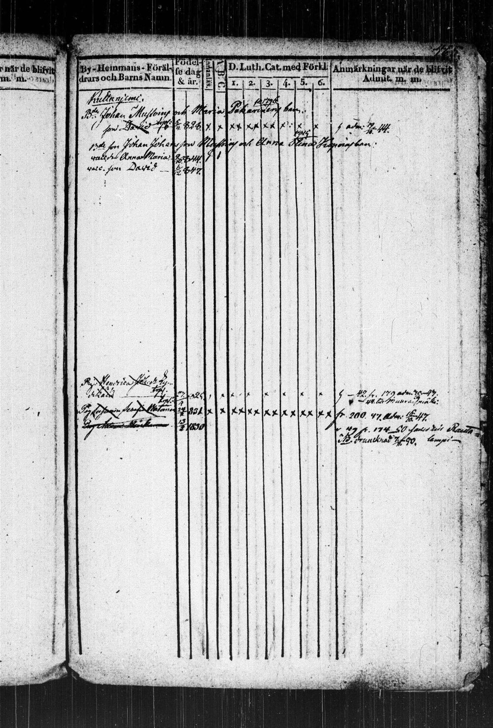 [ kuvat/391.jpg ]