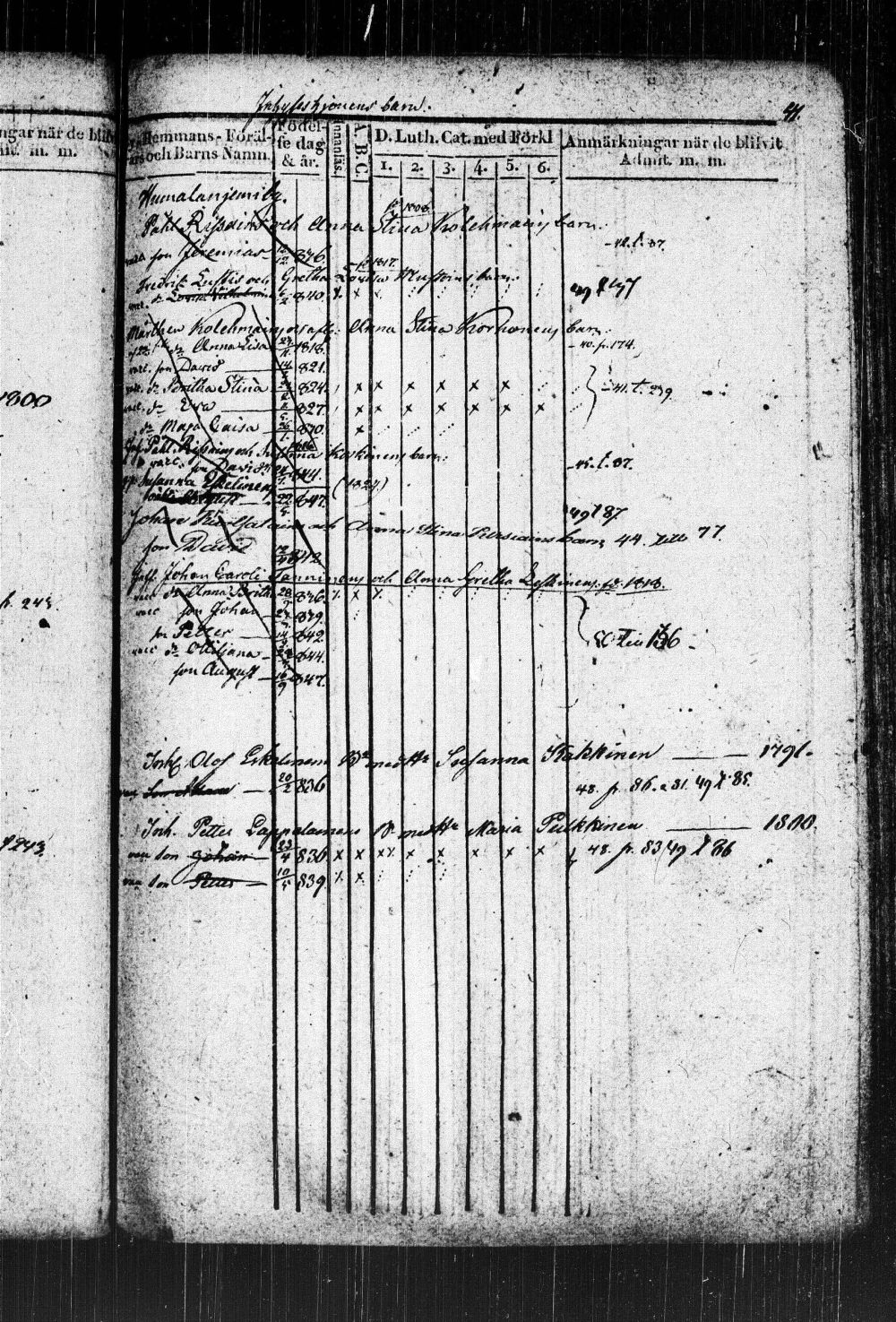 [ kuvat/44.jpg ]