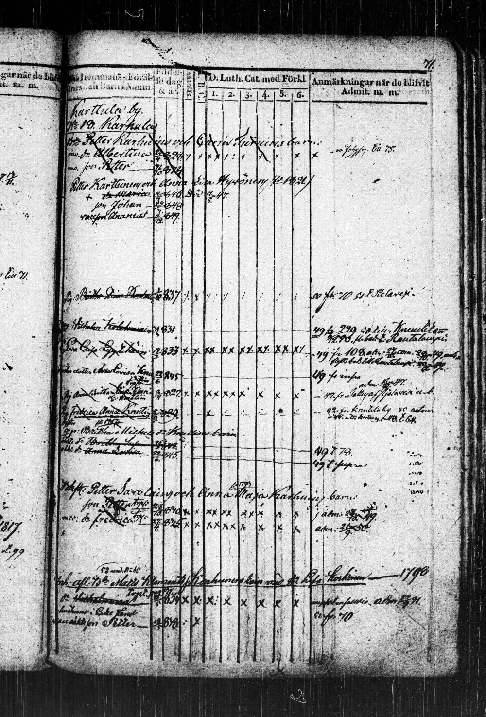 [ kuvat/74.jpg ]