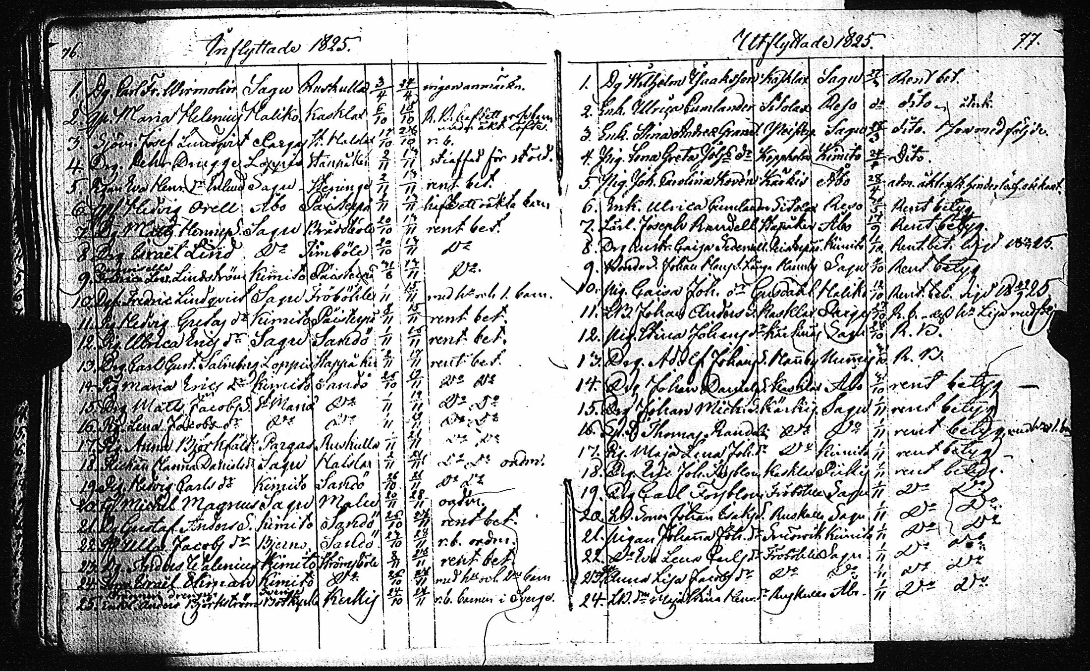 [ kuvat/42.jpg ]