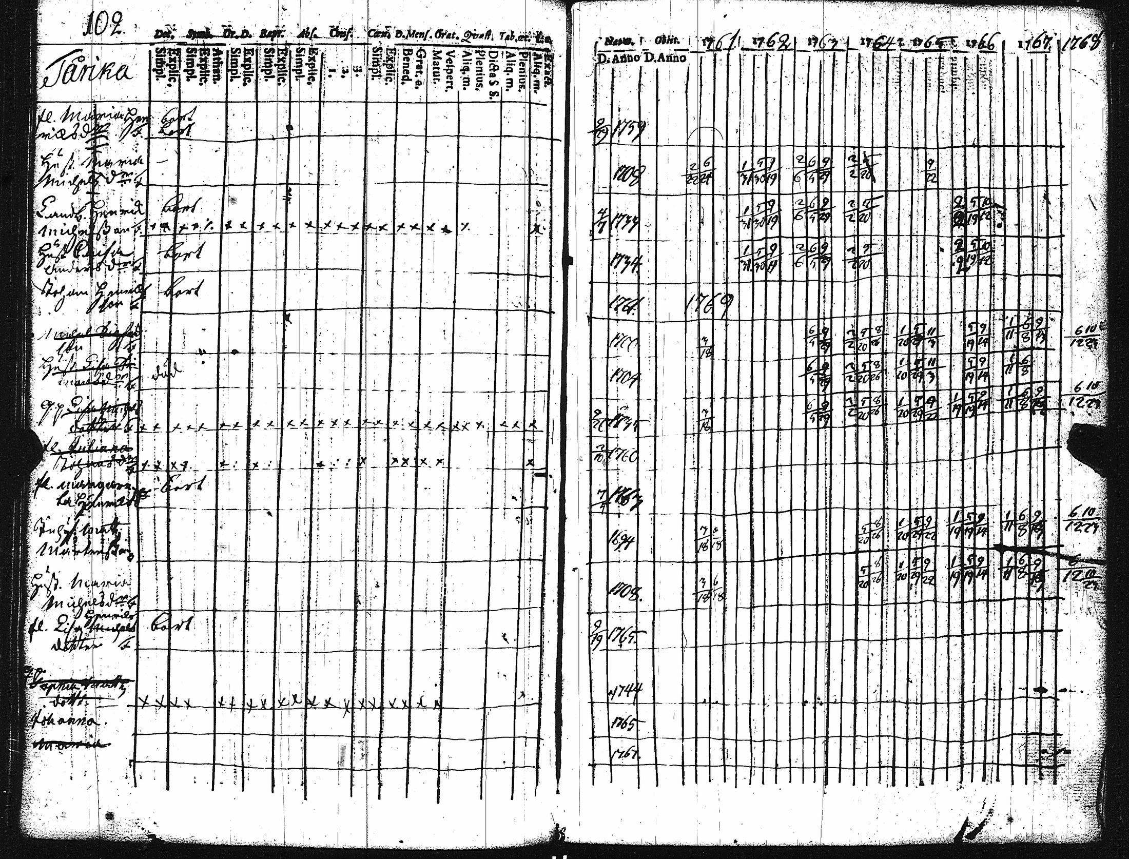[ kuvat/106.jpg ]