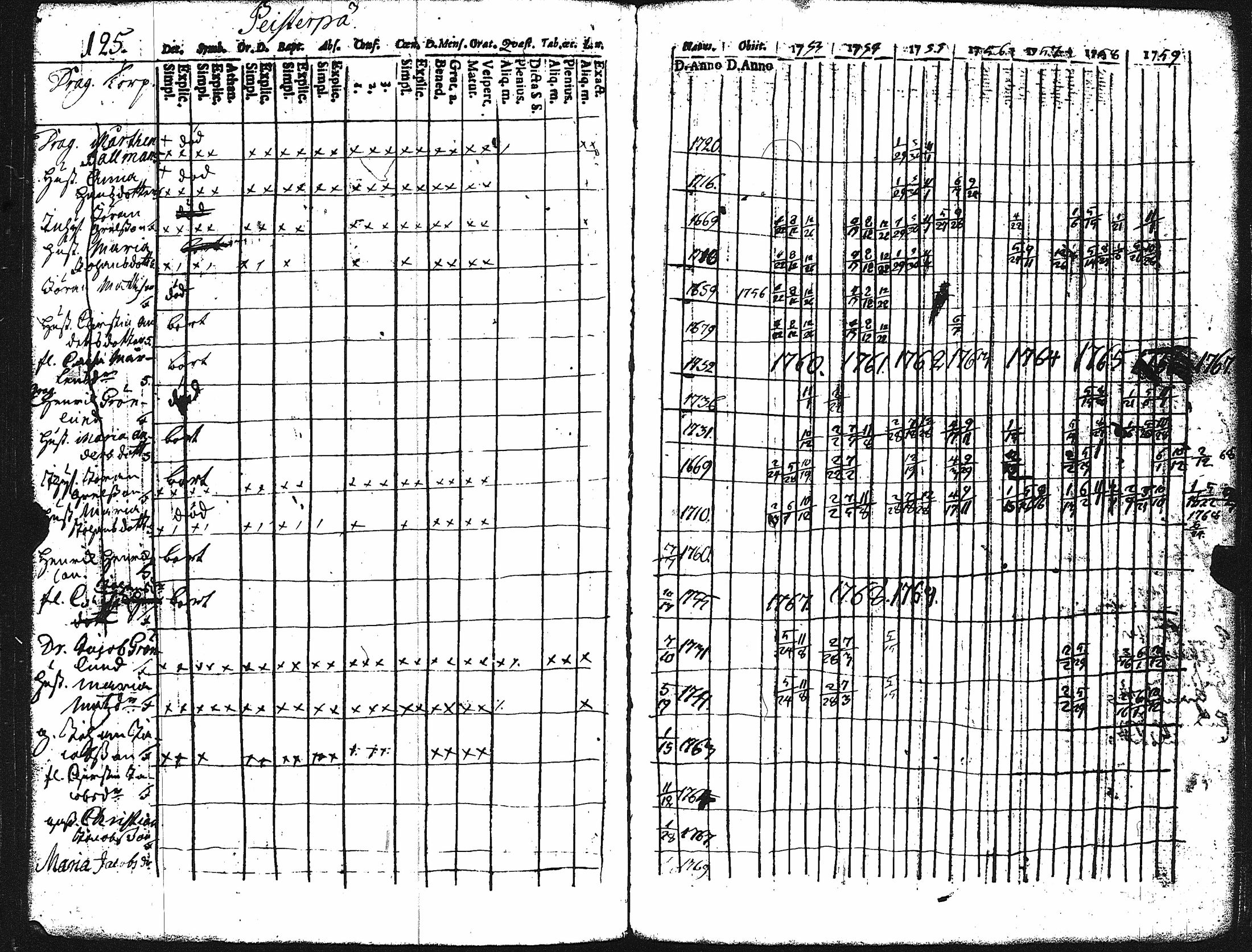 [ kuvat/129.jpg ]
