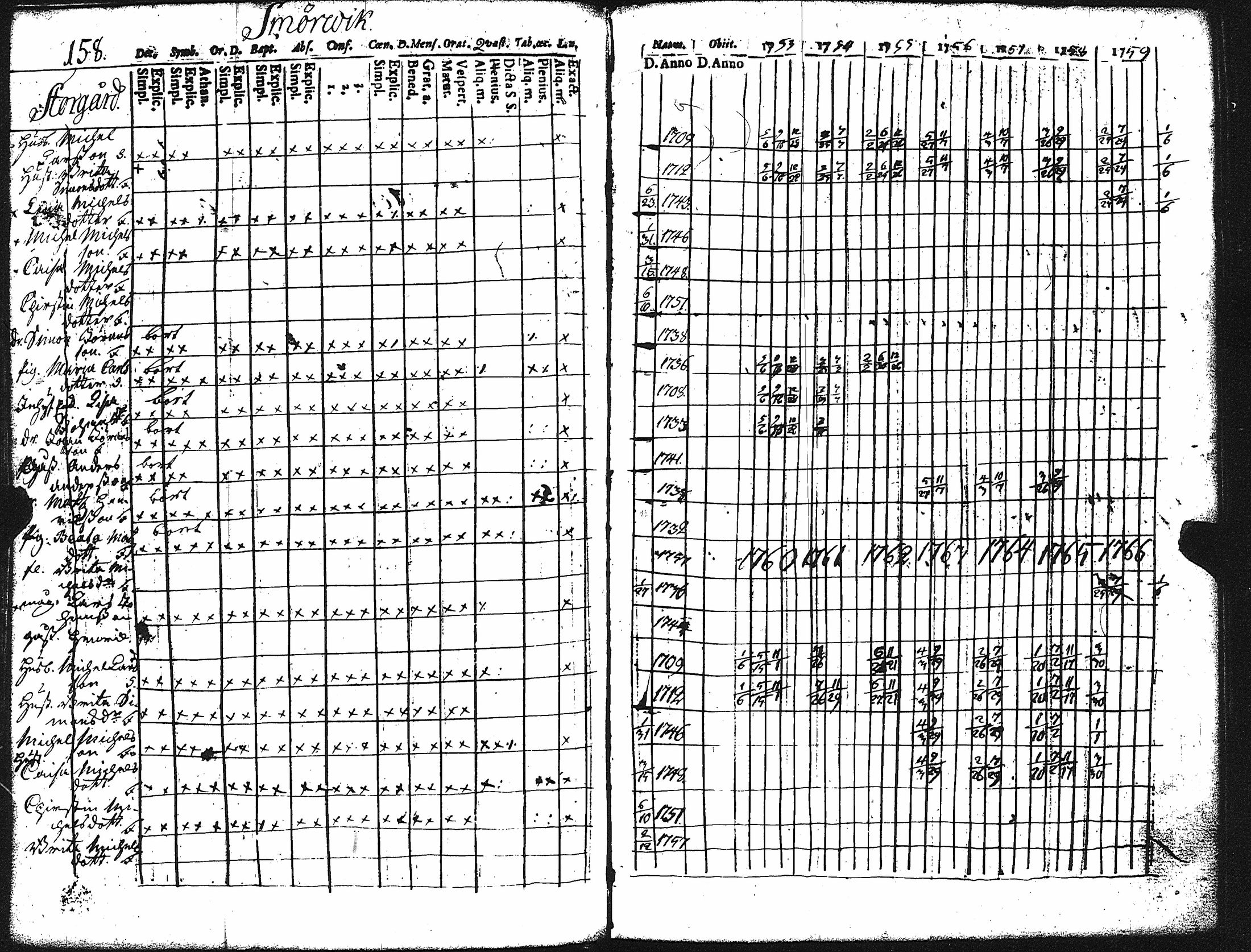 [ kuvat/162.jpg ]
