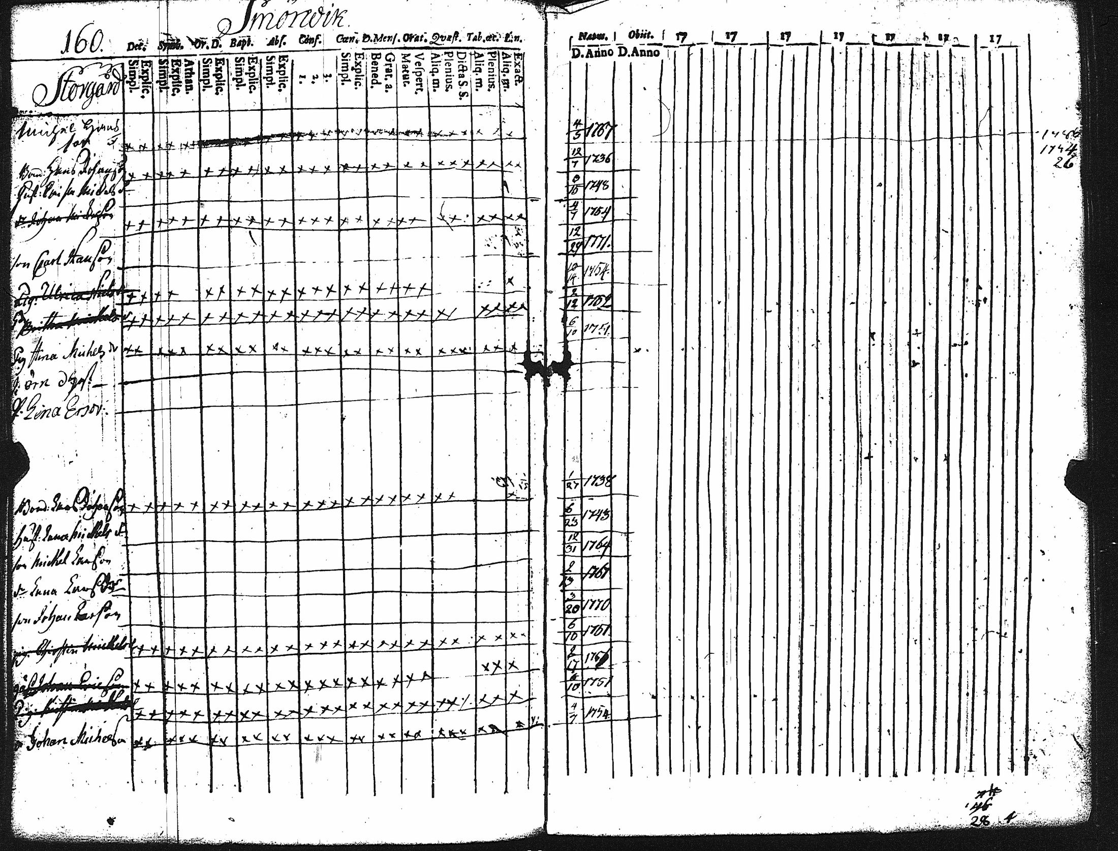[ kuvat/164.jpg ]