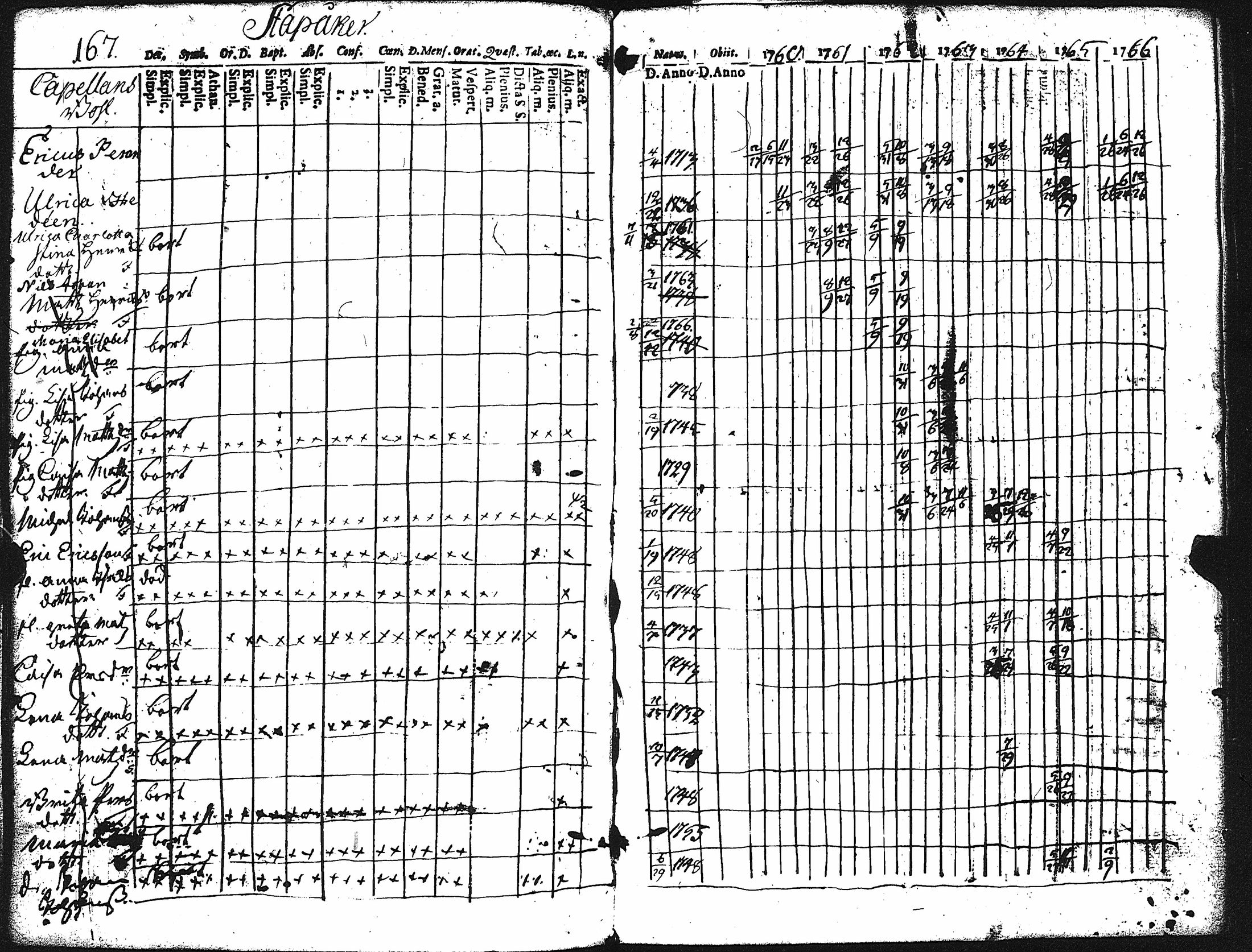 [ kuvat/171.jpg ]