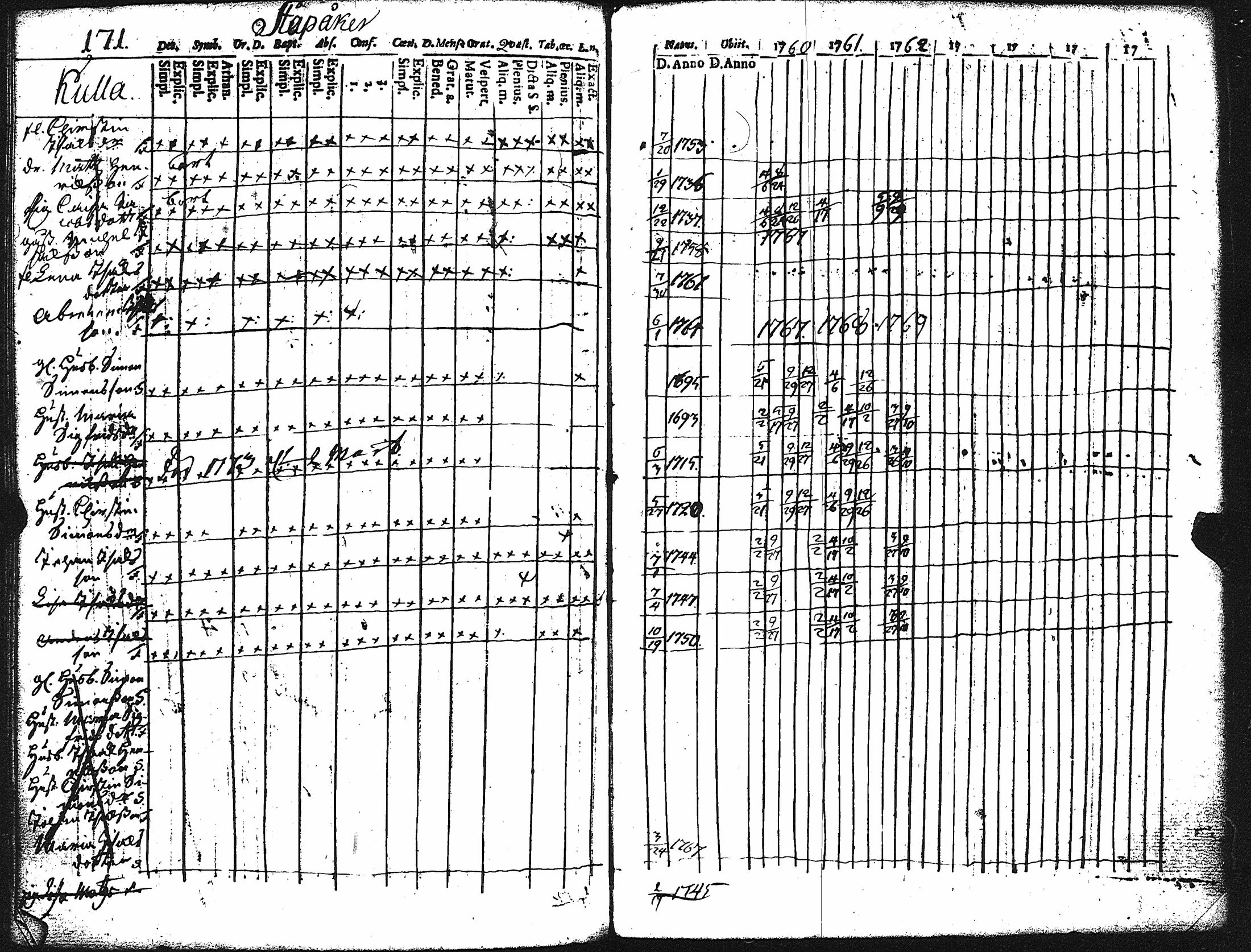 [ kuvat/175.jpg ]