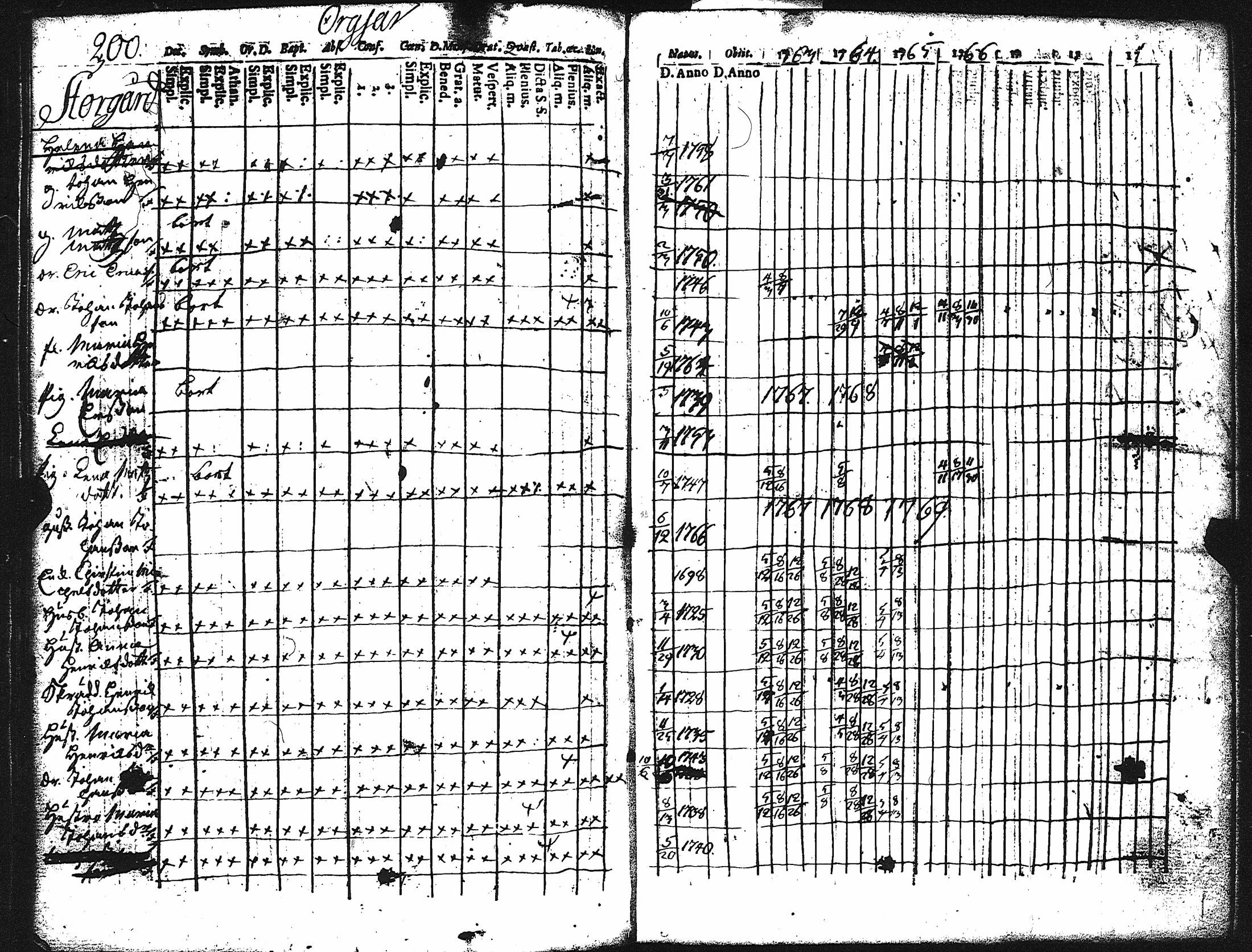 [ kuvat/205.jpg ]
