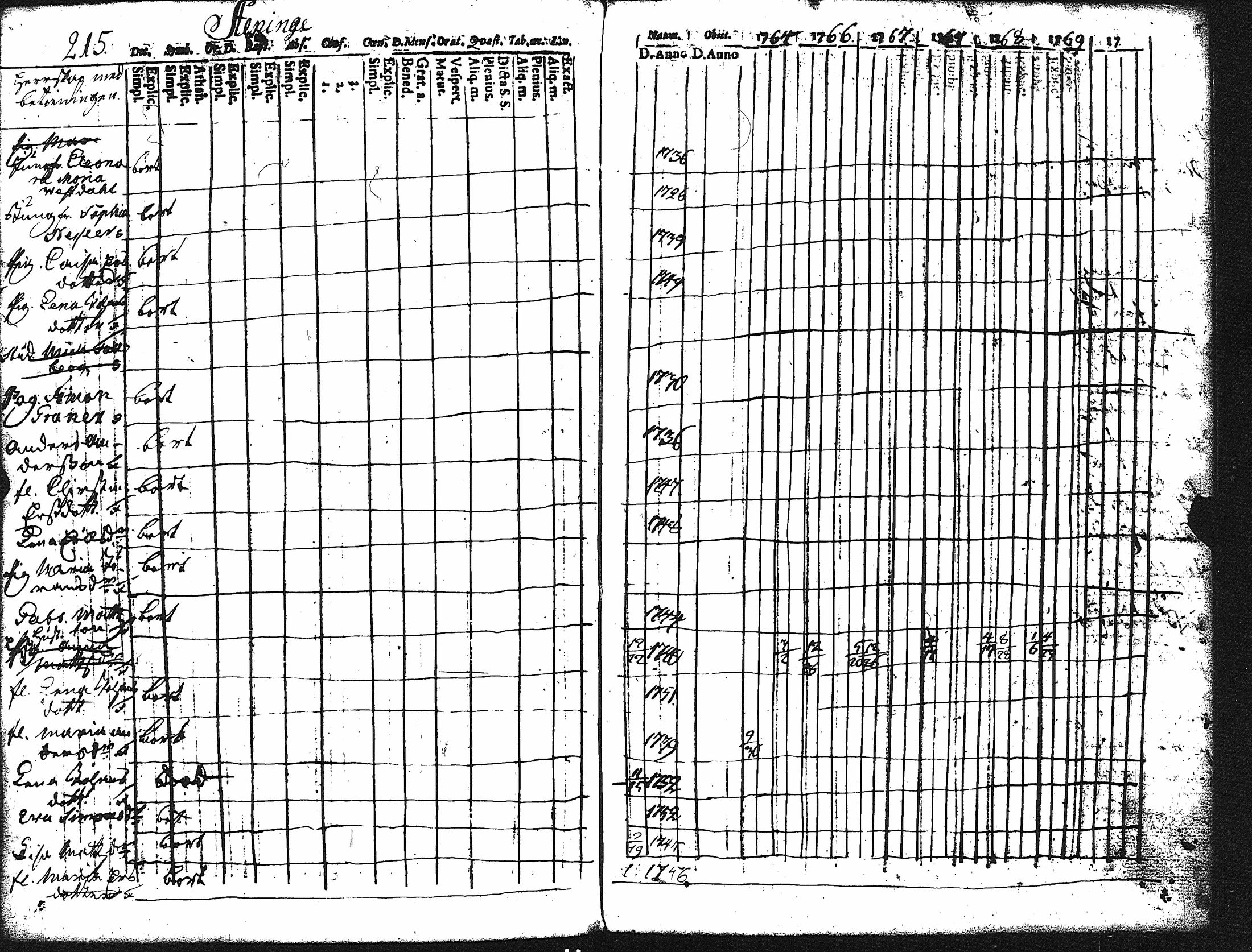 [ kuvat/220.jpg ]