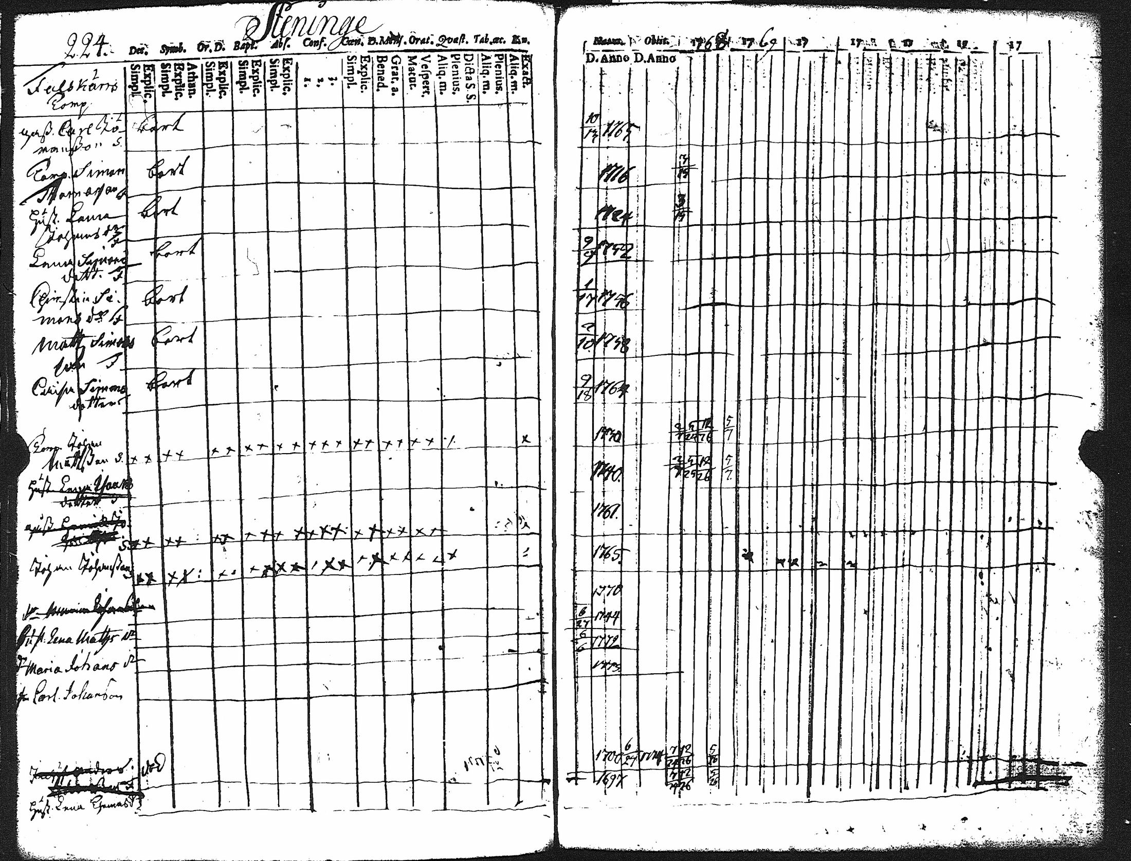 [ kuvat/229.jpg ]
