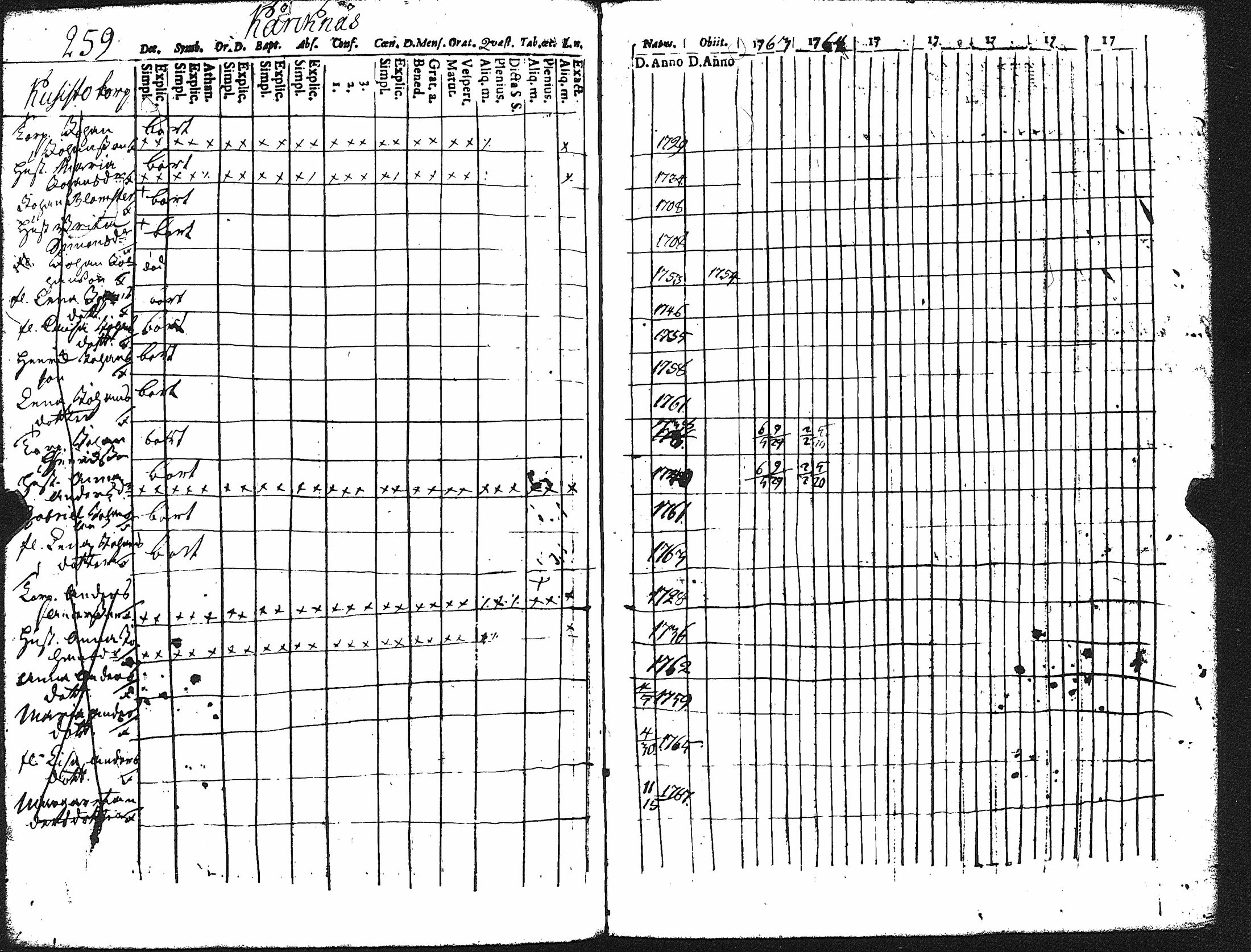 [ kuvat/264.jpg ]