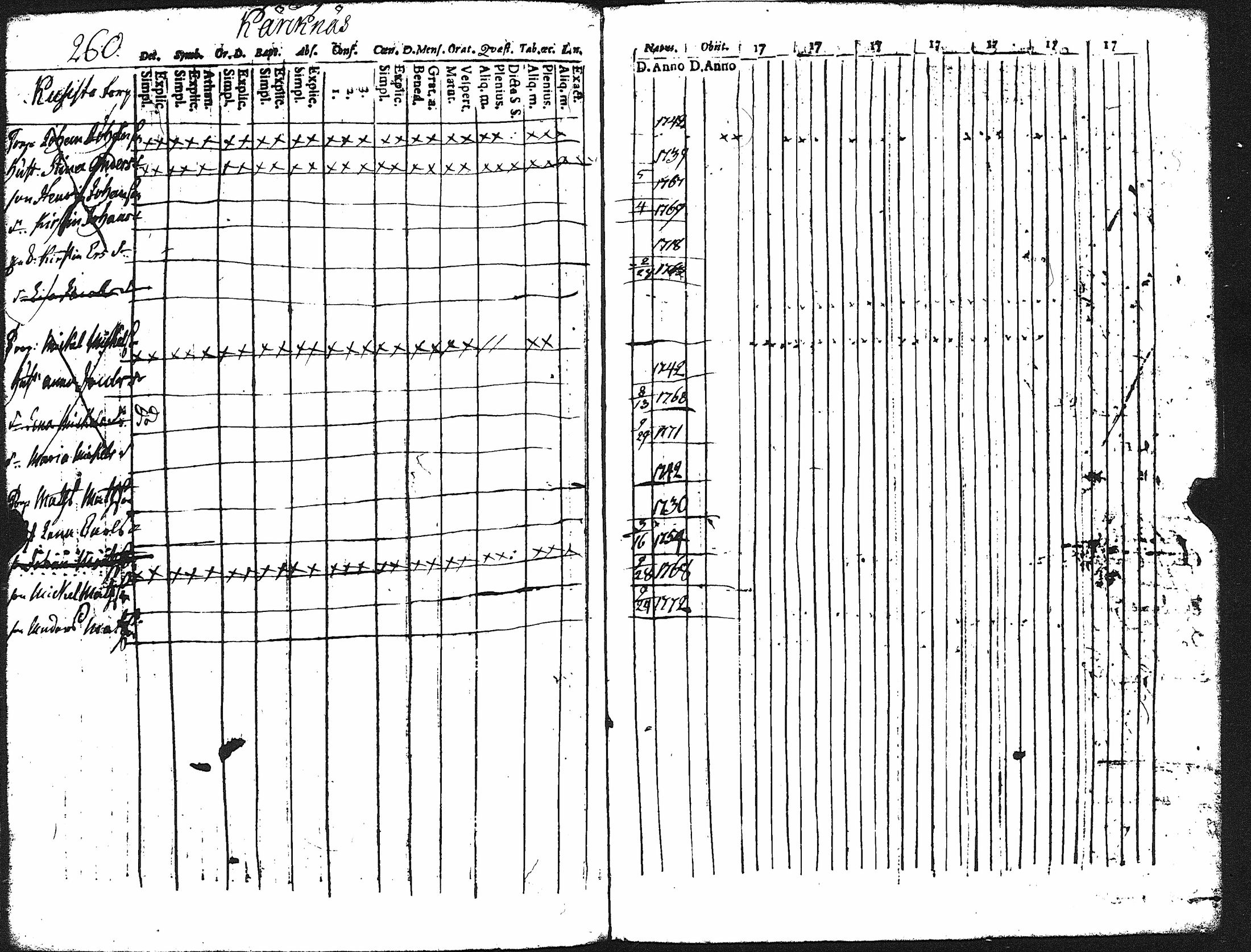[ kuvat/265.jpg ]