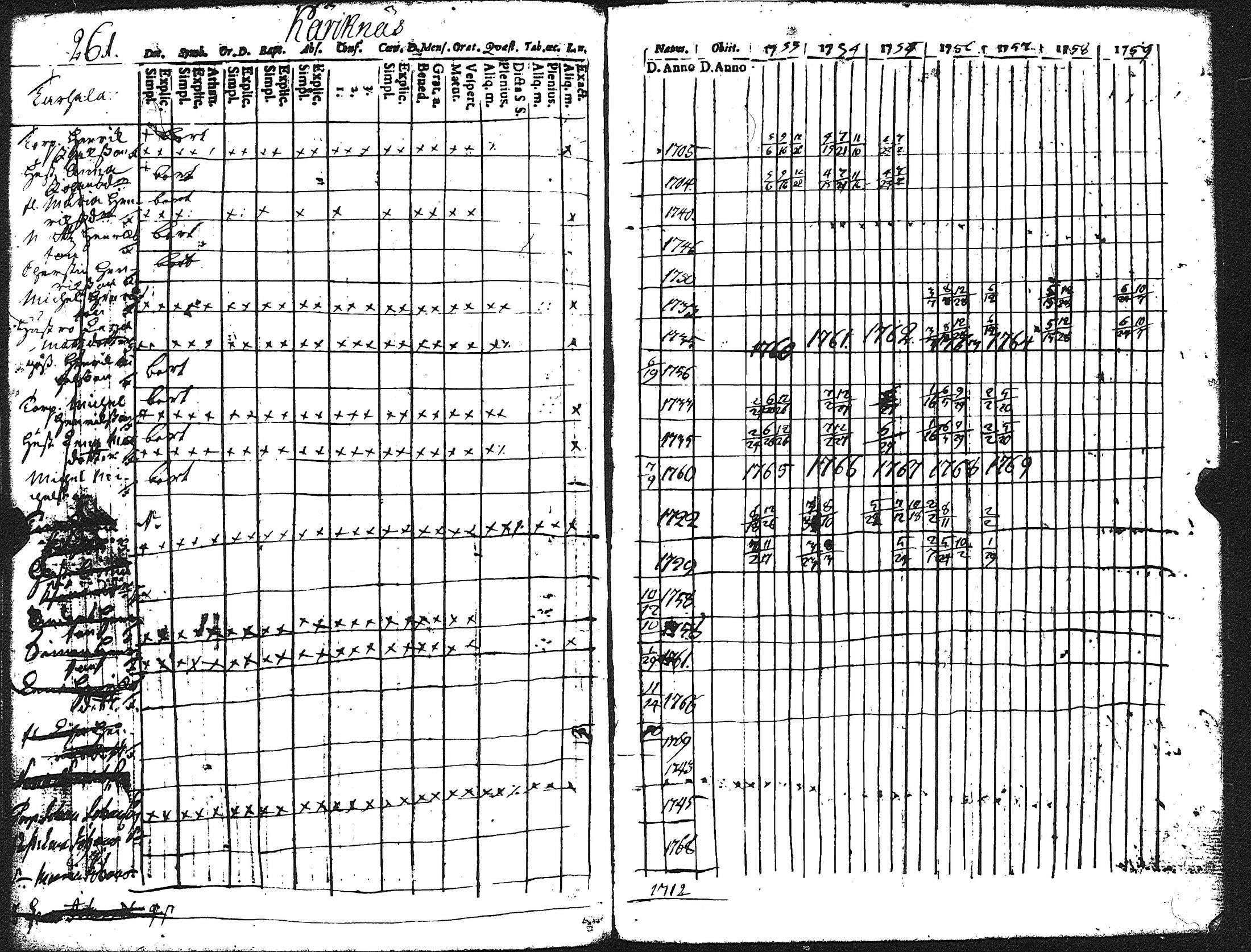 [ kuvat/266.jpg ]