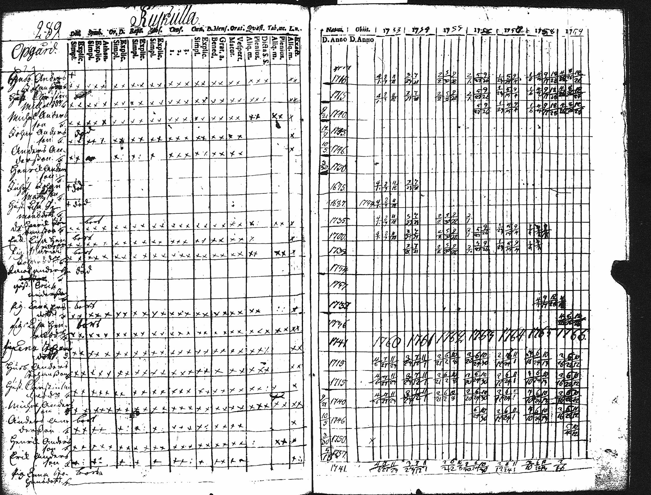 [ kuvat/294.jpg ]