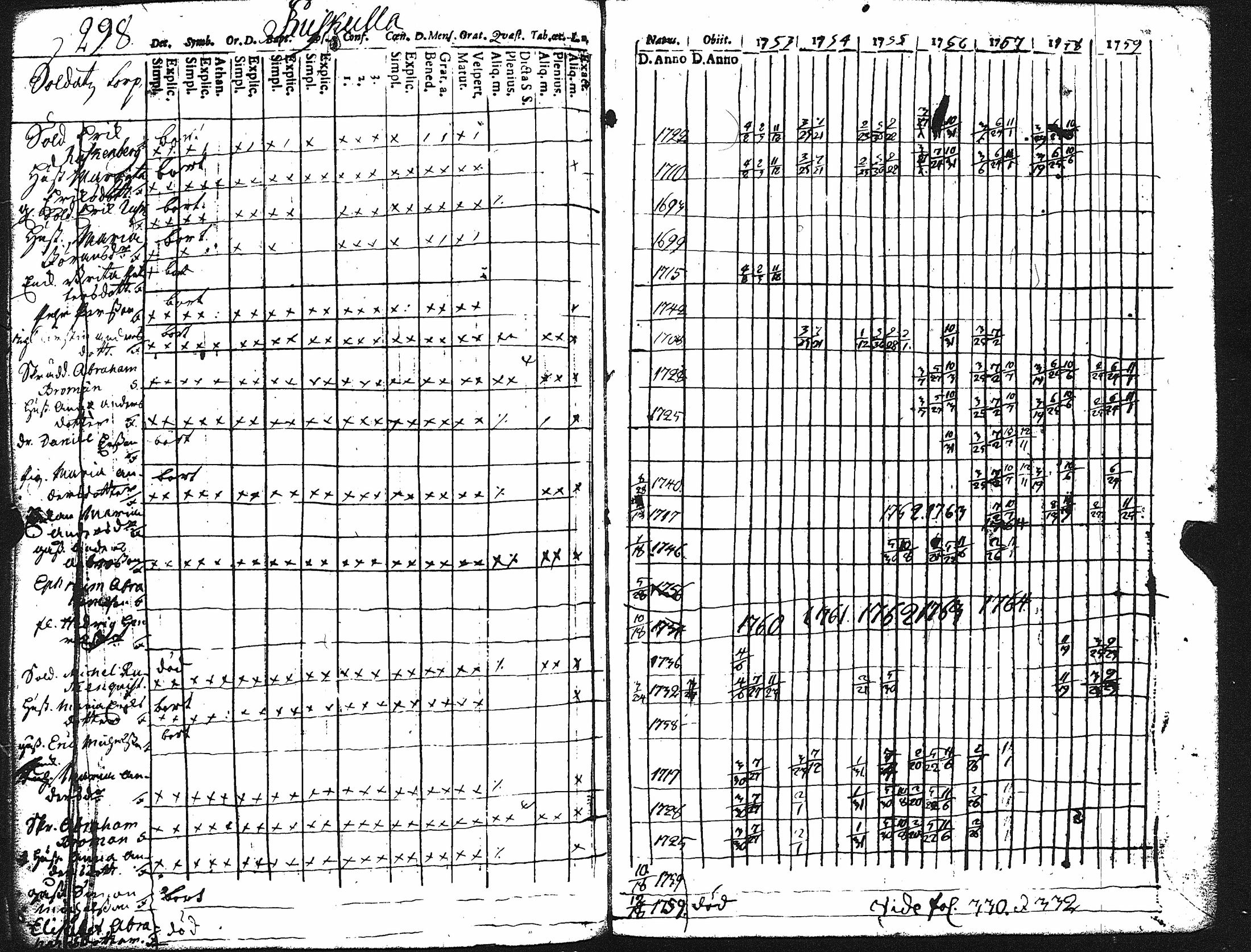 [ kuvat/303.jpg ]