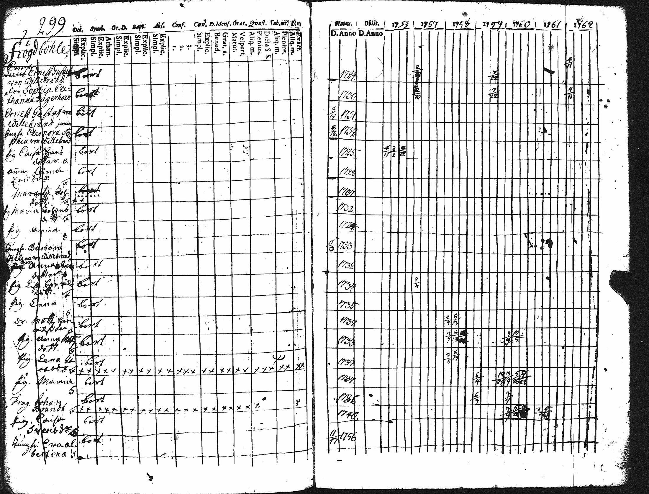 [ kuvat/304.jpg ]