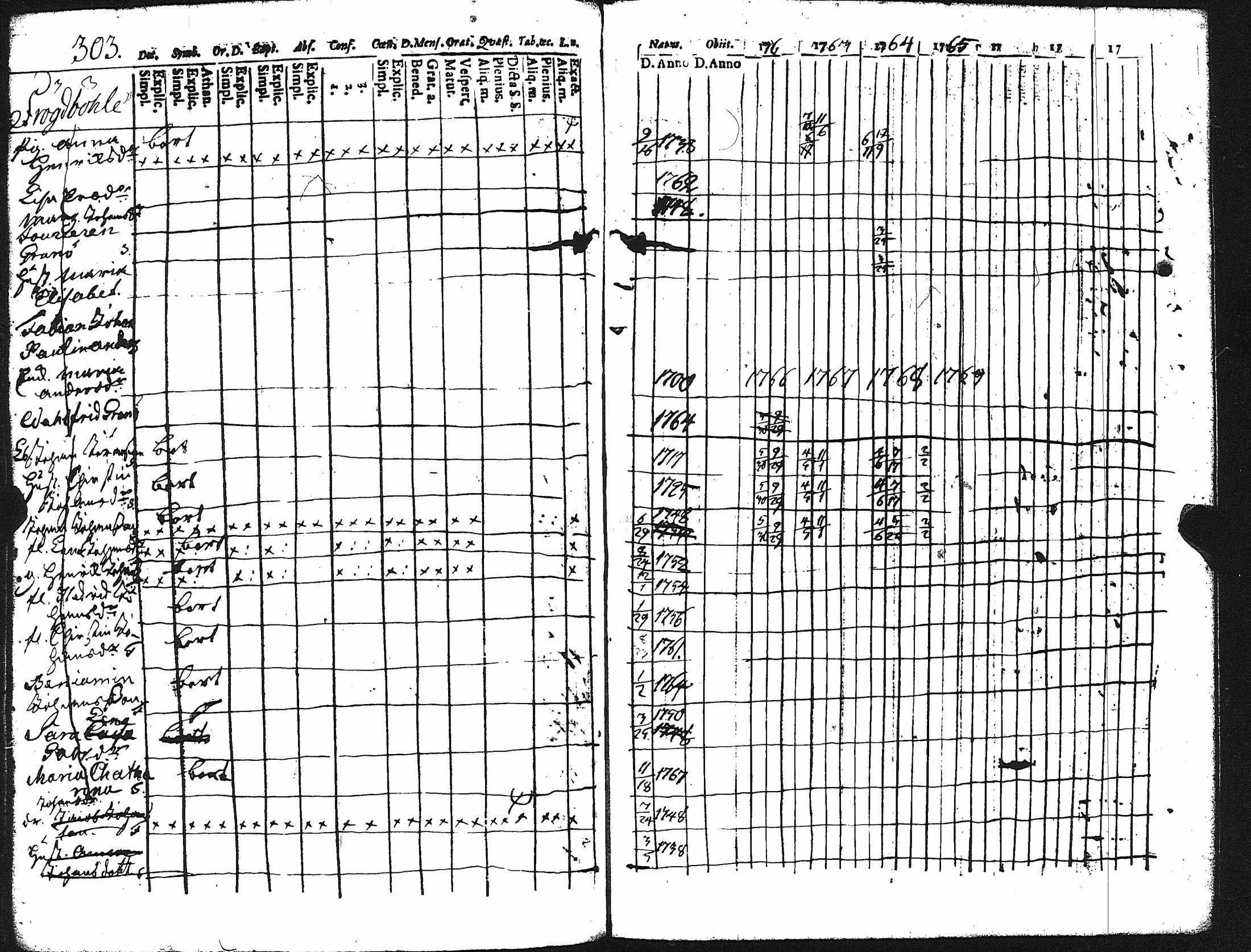[ kuvat/308.jpg ]