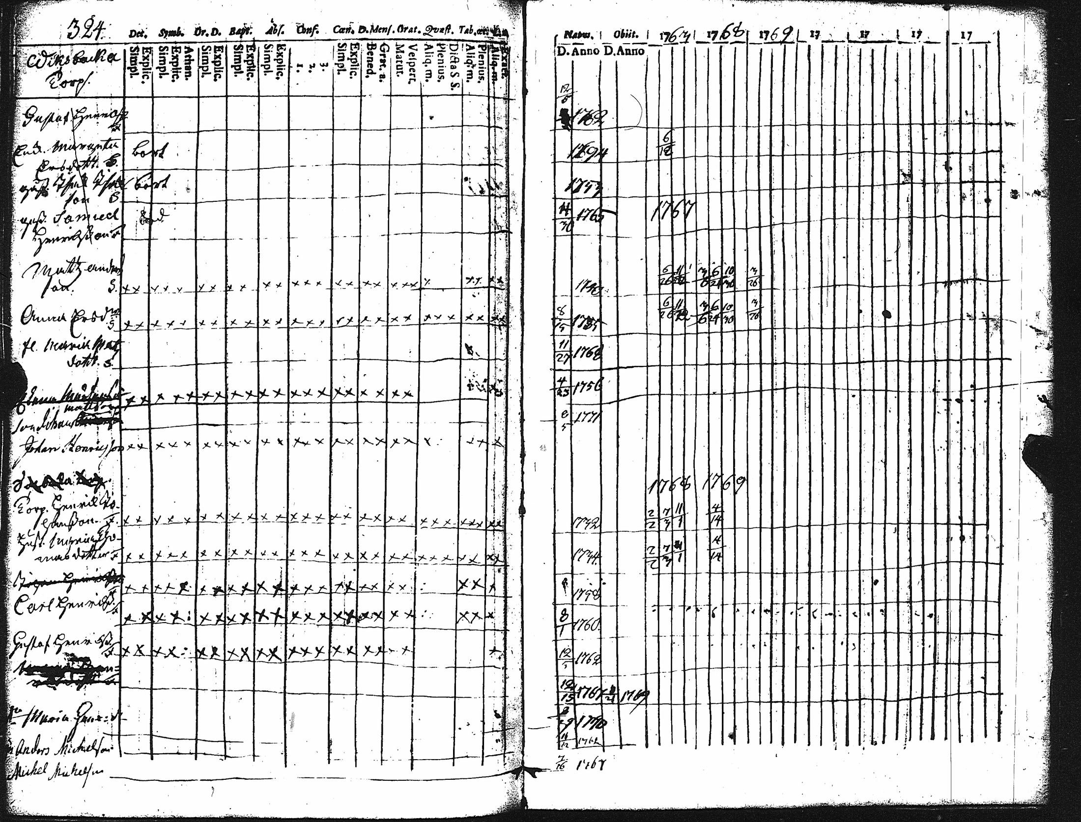 [ kuvat/329.jpg ]