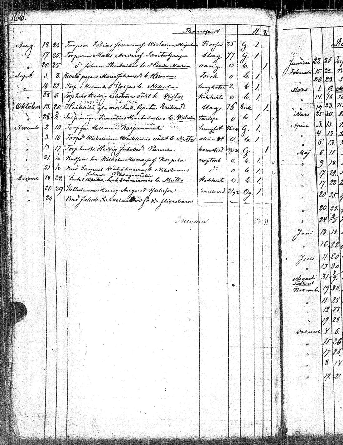 [ kuvat/174.jpg ]