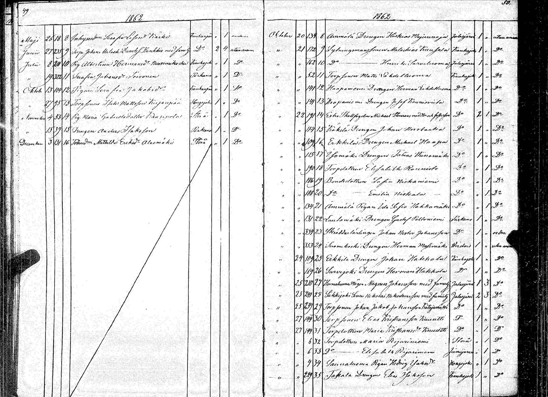 [ kuvat/30.jpg ]
