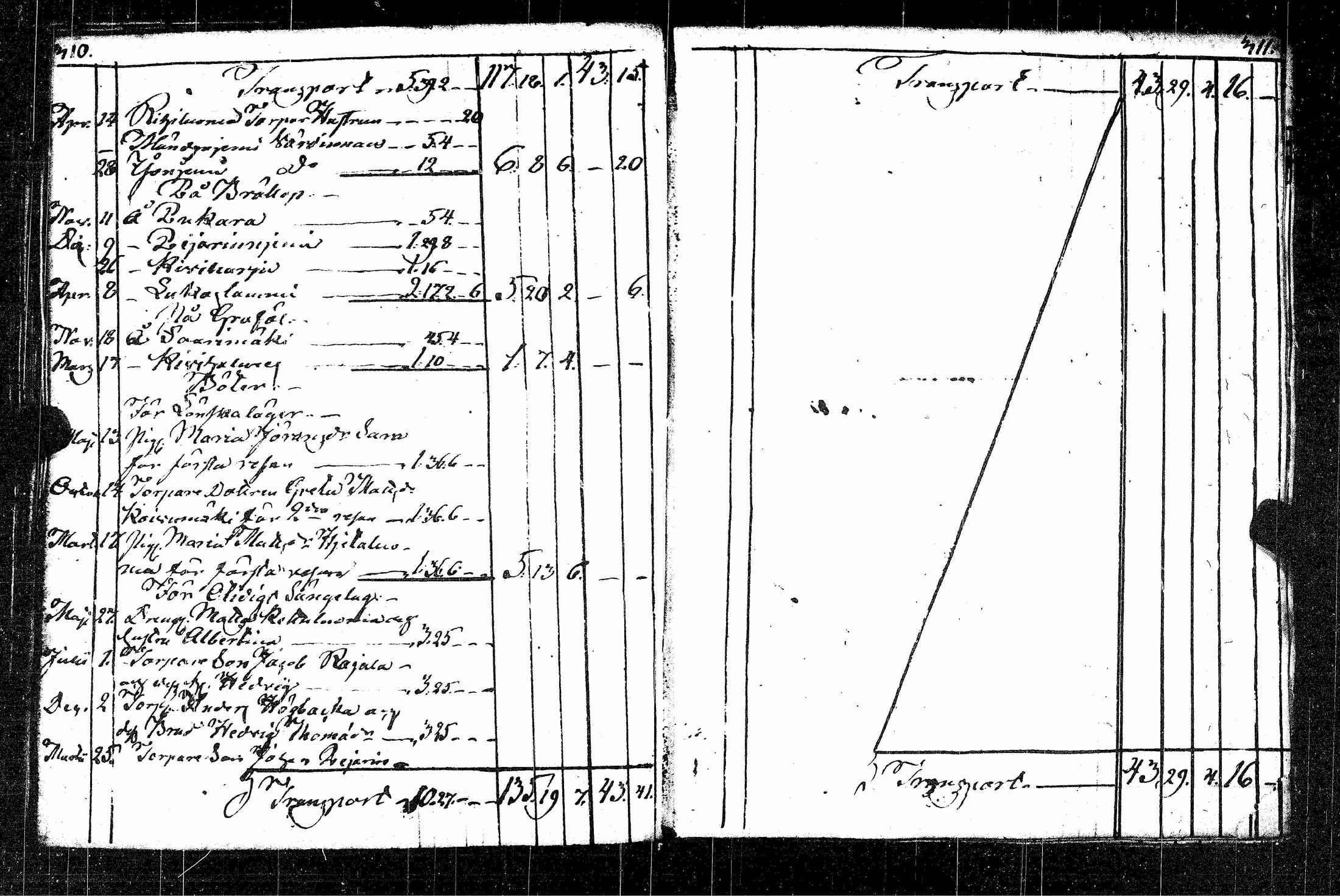 [ kuvat/164.jpg ]