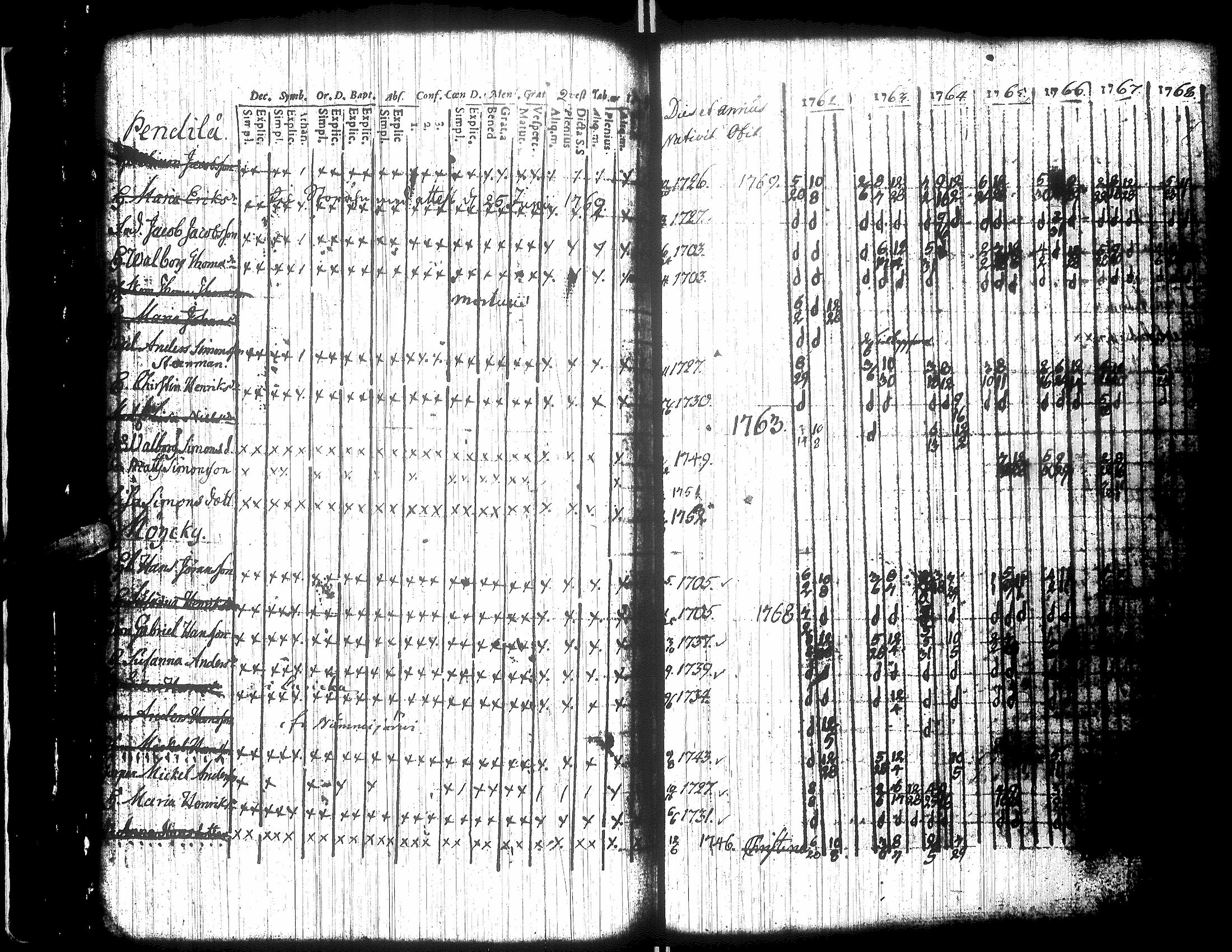 [ kuvat/81.jpg ]