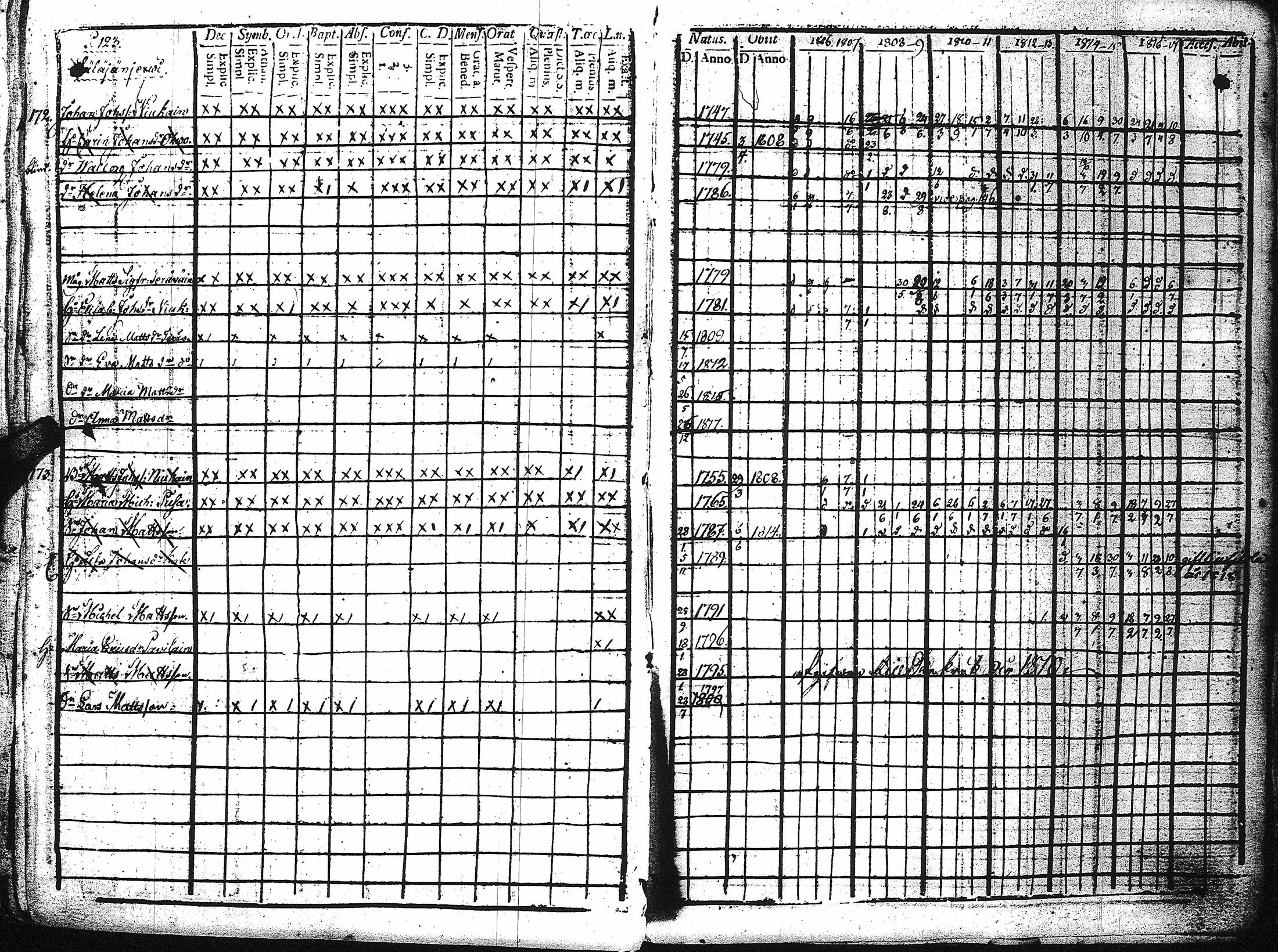 [ kuvat/128.jpg ]