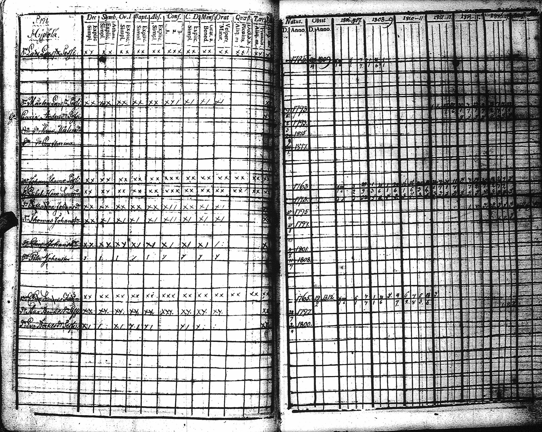 [ kuvat/196.jpg ]
