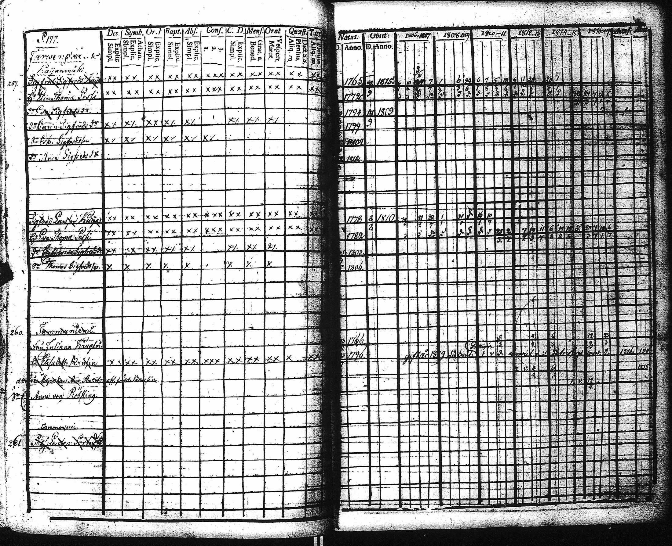 [ kuvat/202.jpg ]